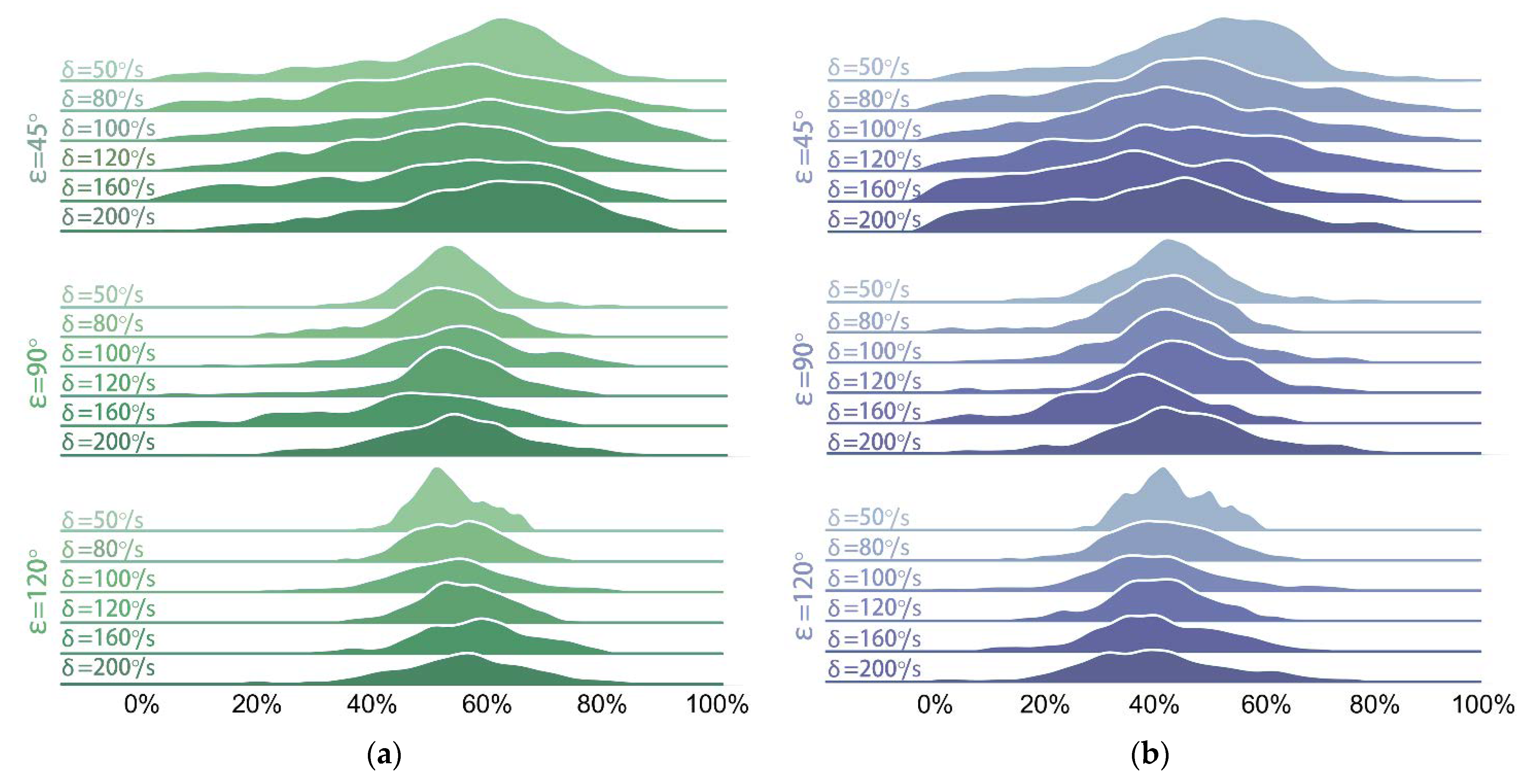 Sensors 21 05907 g009