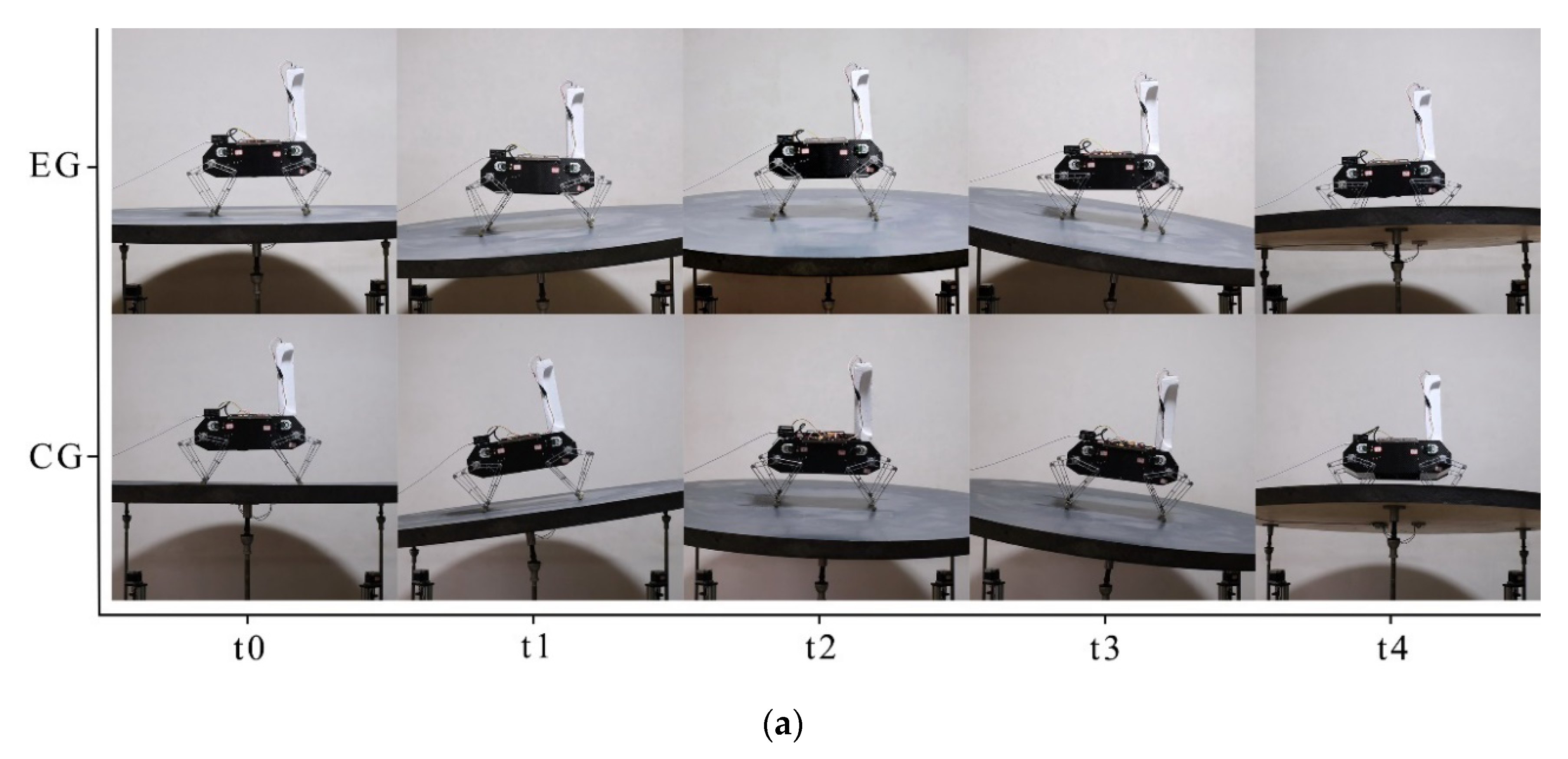Sensors 21 05907 g013a