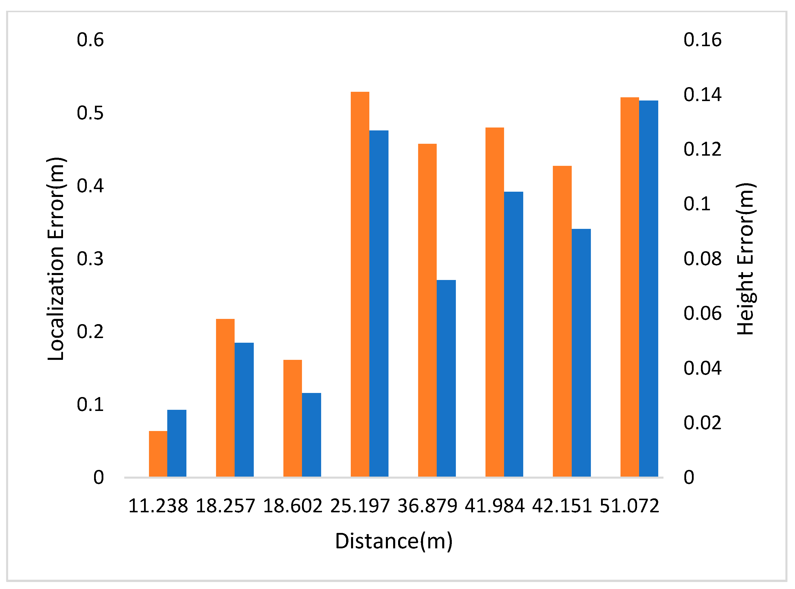 Sensors 21 05908 g006