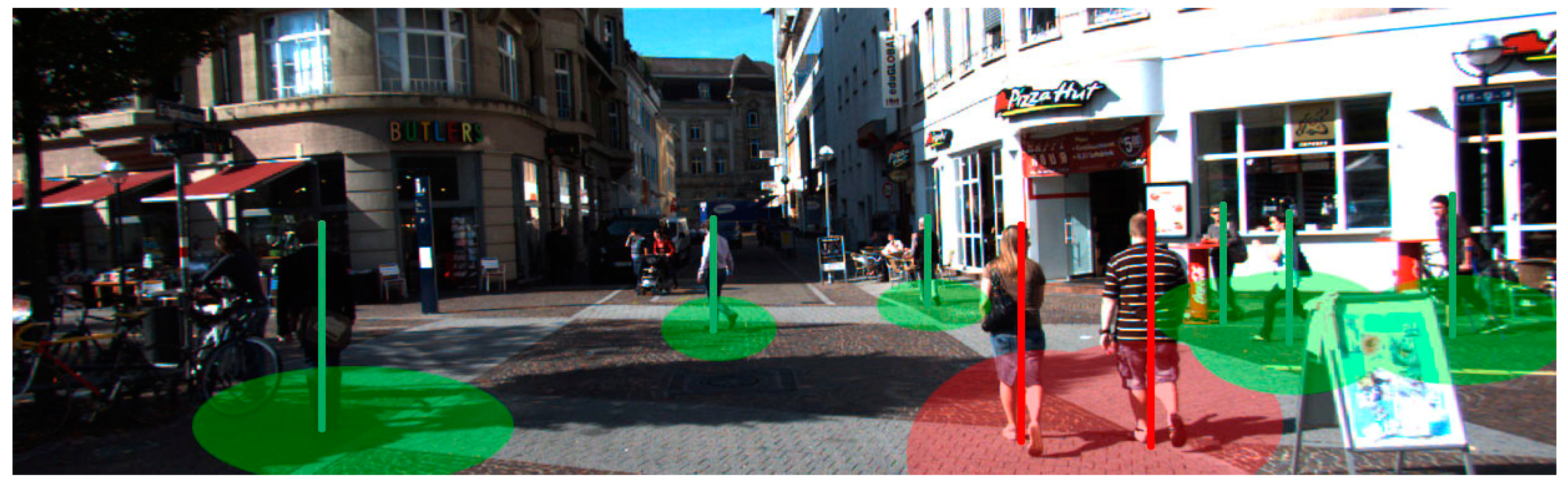 Sensors 21 05908 g010