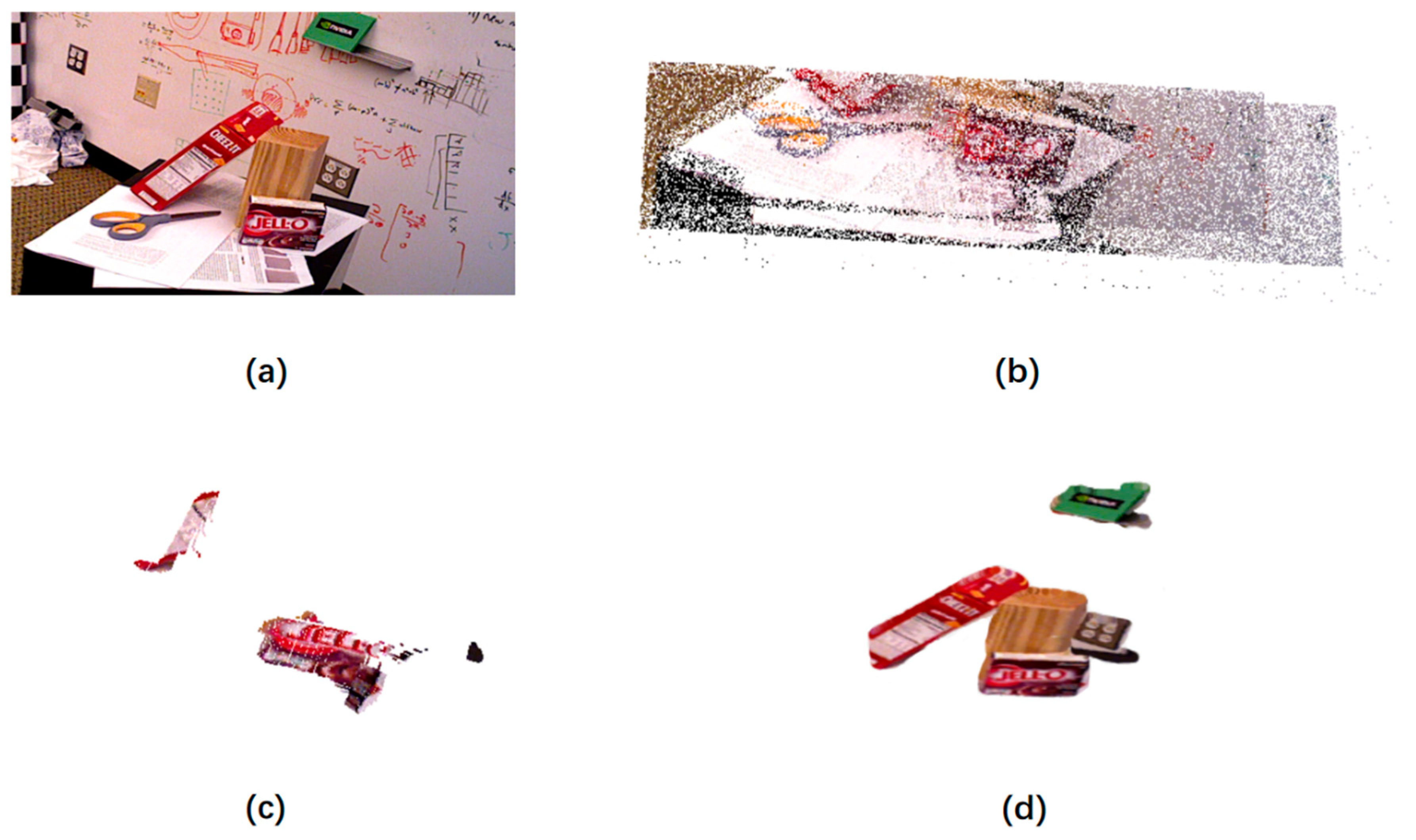 Sensors 21 05909 g006