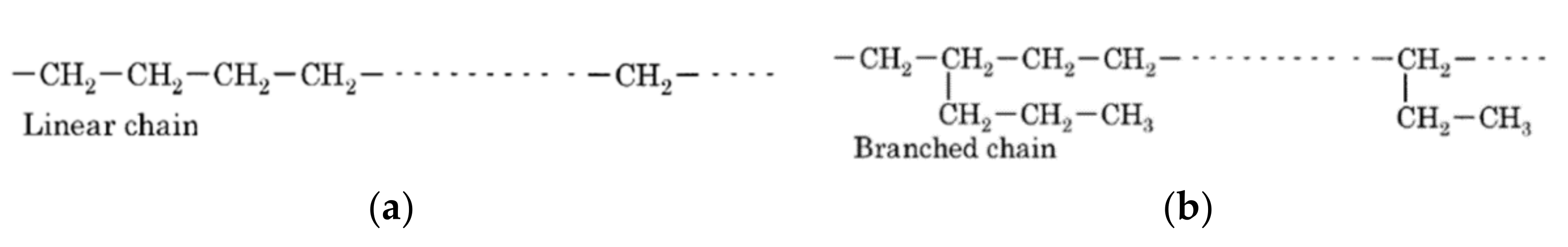 Sensors 21 05912 g002