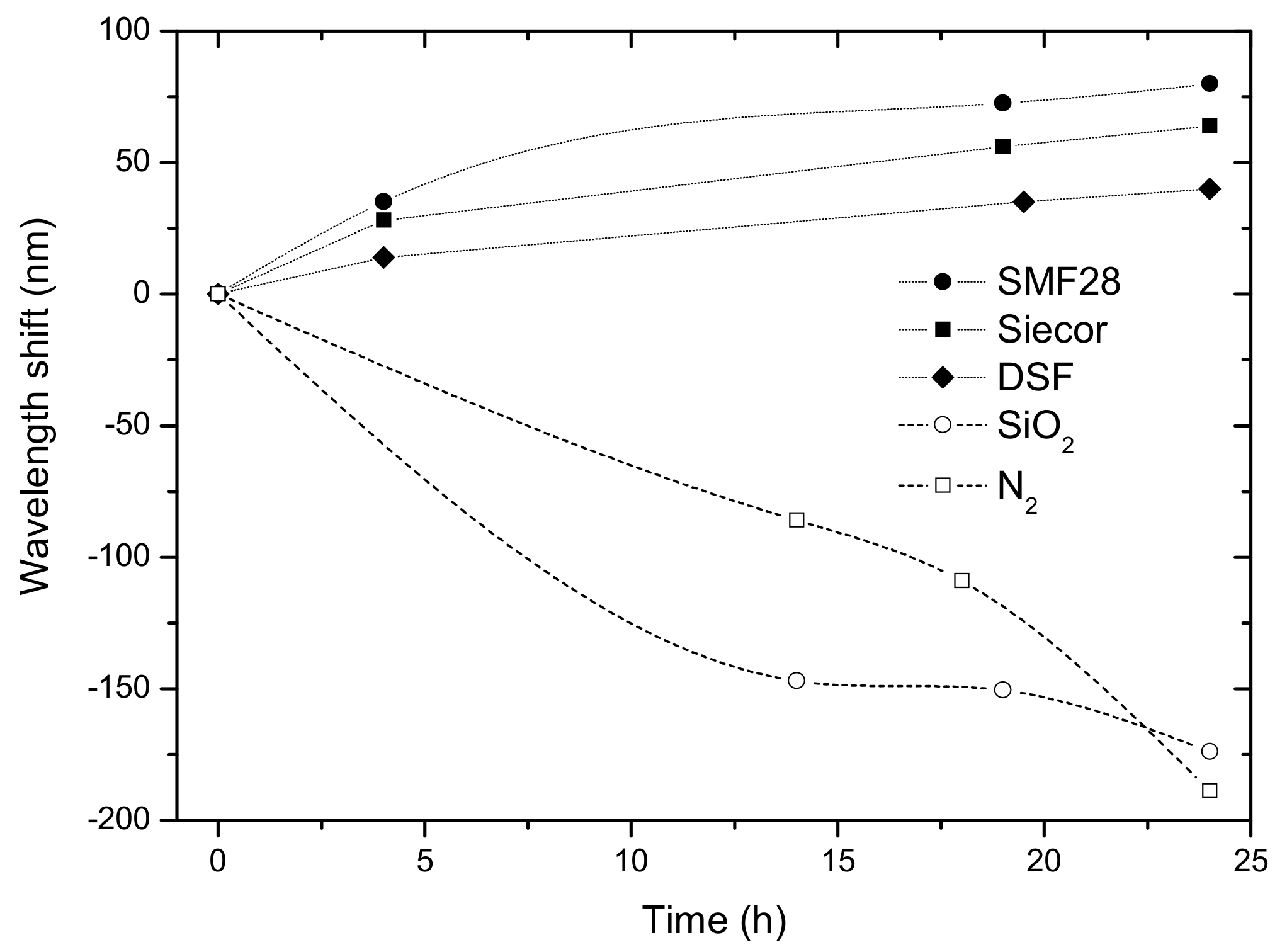 Sensors 21 05914 g008 Sensors 21 05914 g008