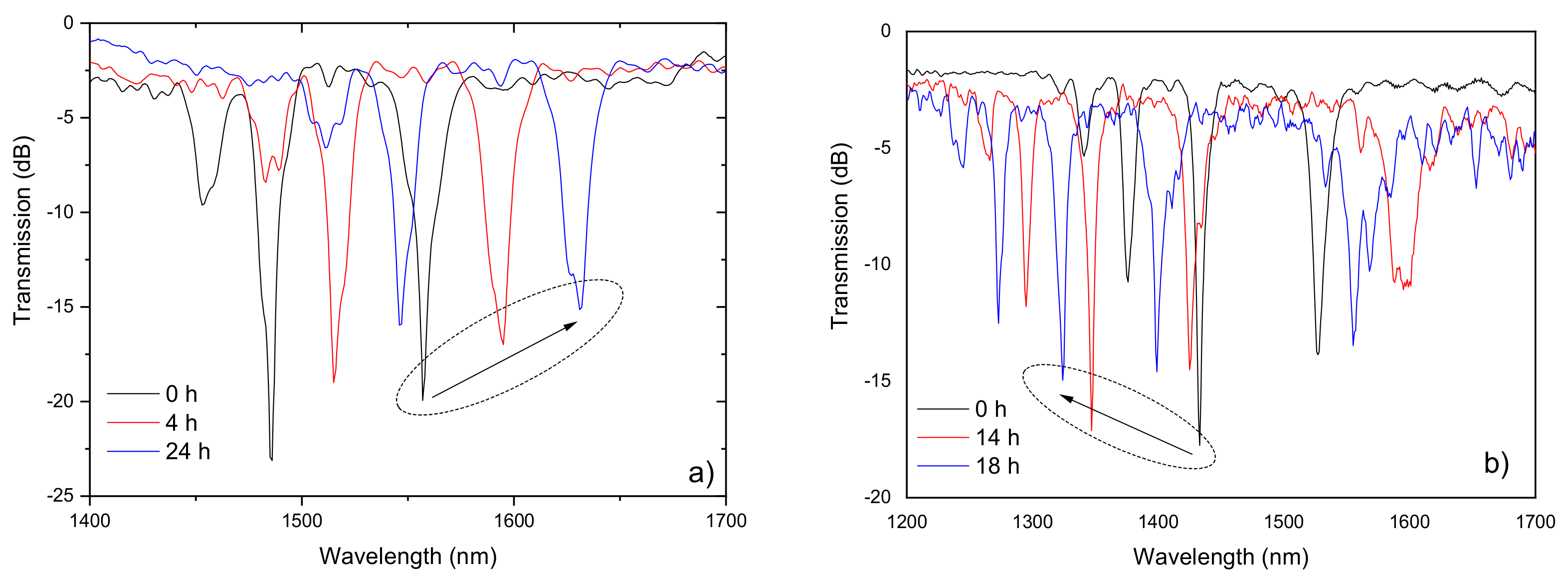 Sensors 21 05914 g009 Sensors 21 05914 g009