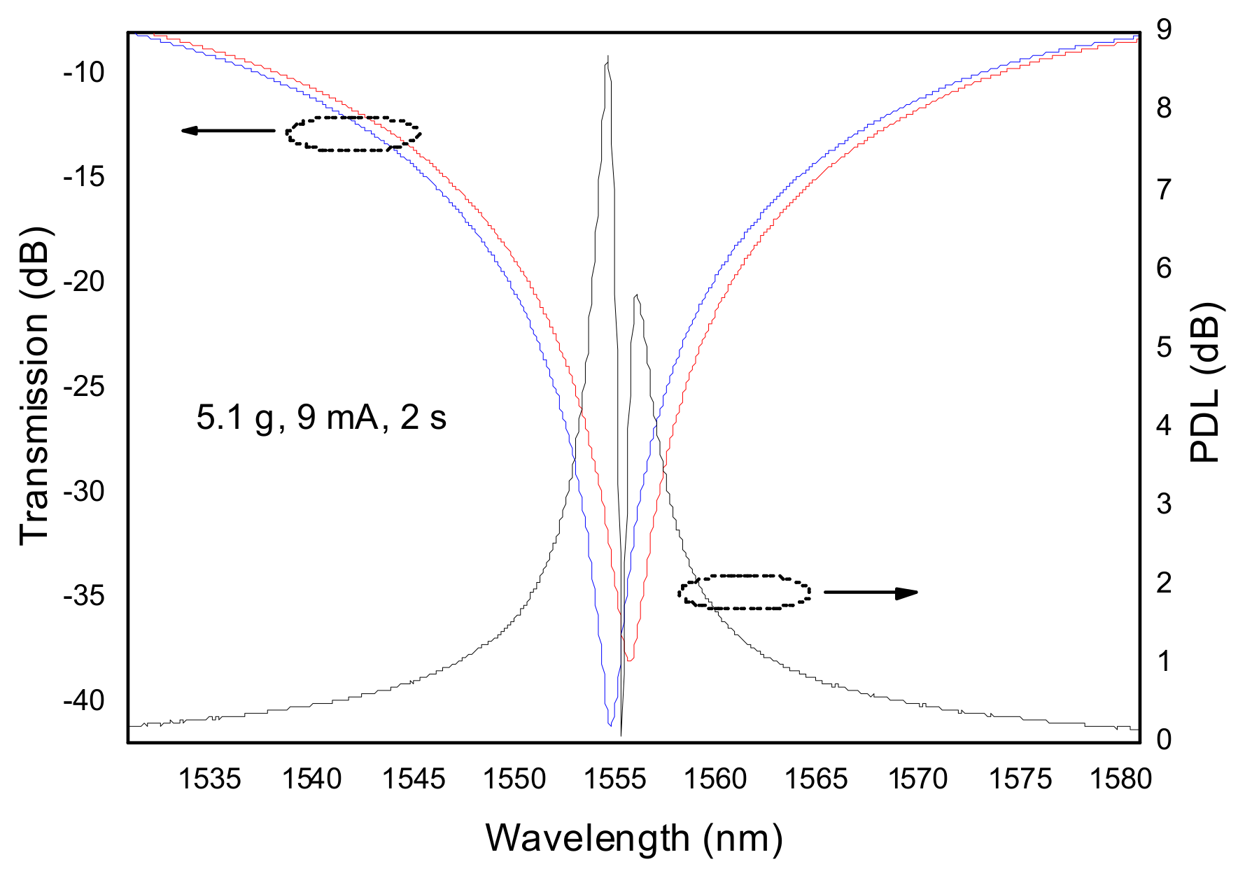 Sensors 21 05914 g015 Sensors 21 05914 g015