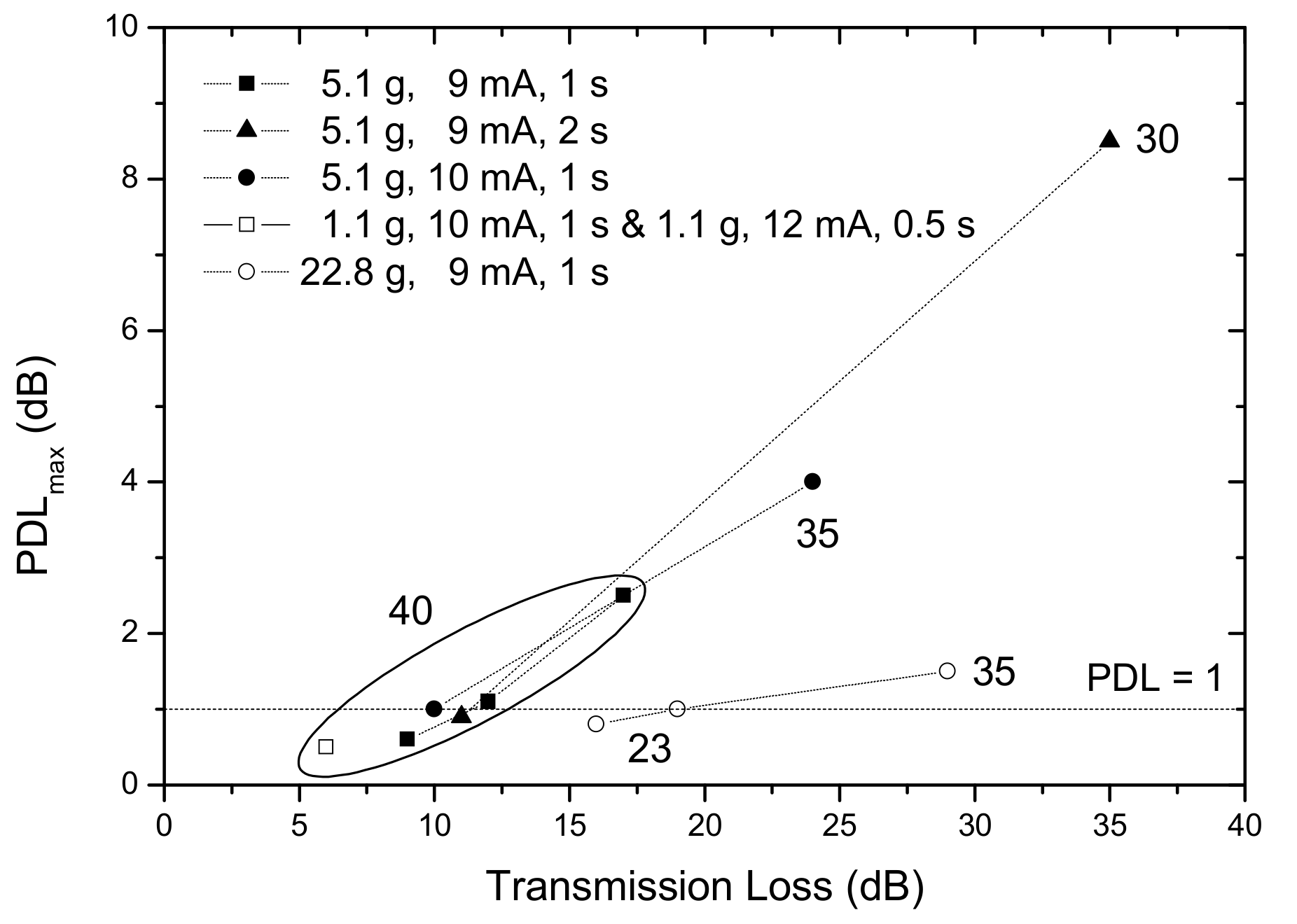 Sensors 21 05914 g016 Sensors 21 05914 g016