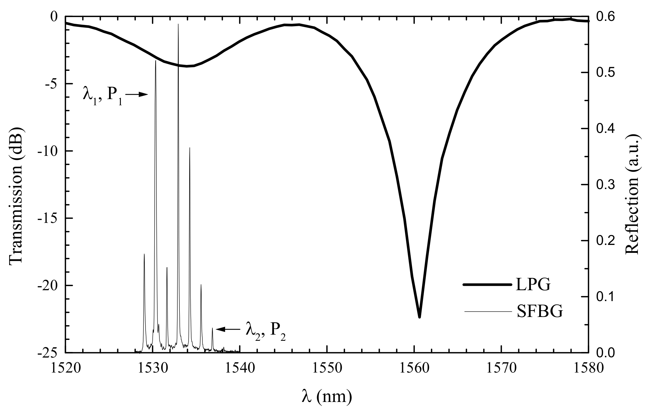 Sensors 21 05914 g019 Sensors 21 05914 g019