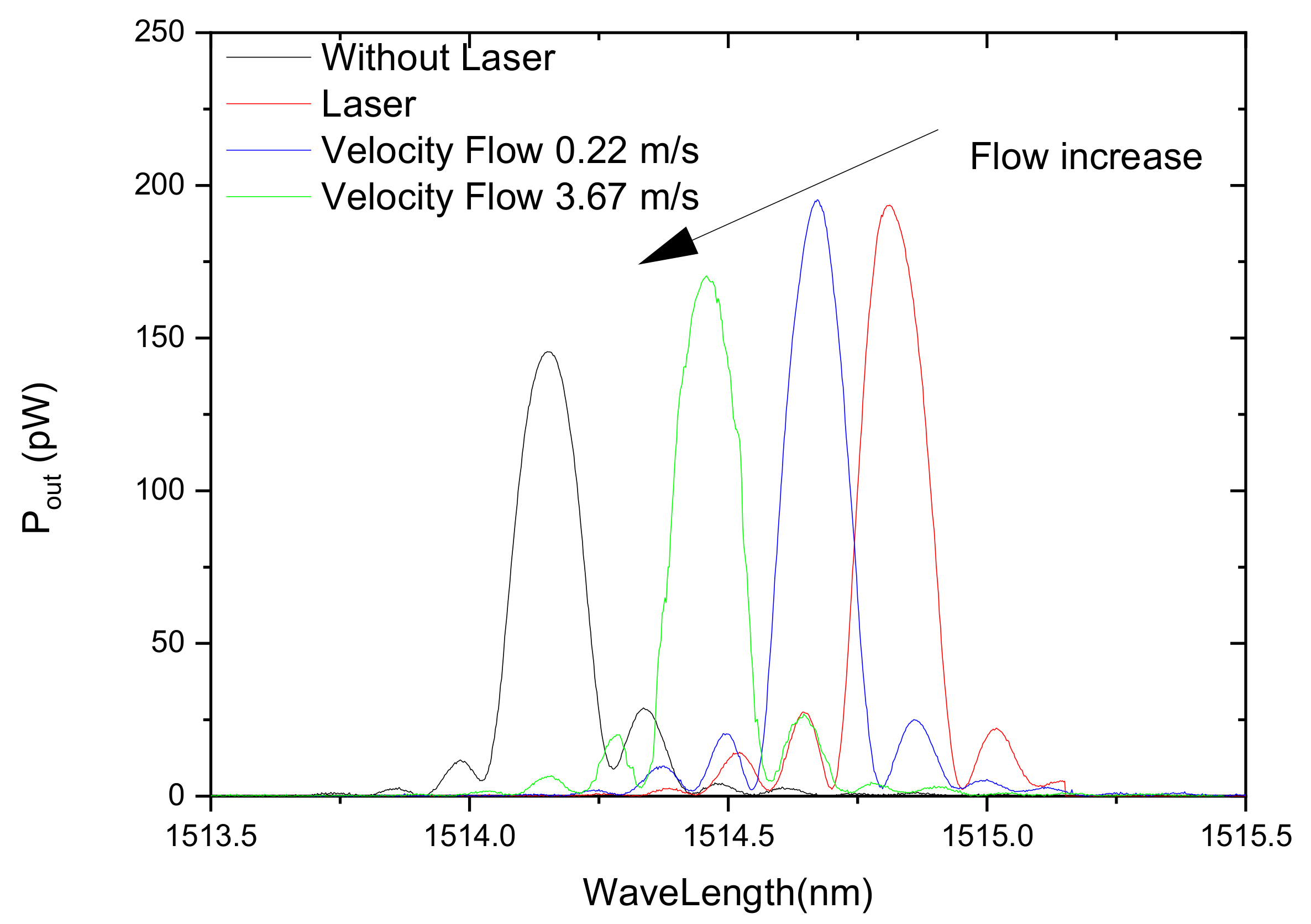 Sensors 21 05914 g024 Sensors 21 05914 g024