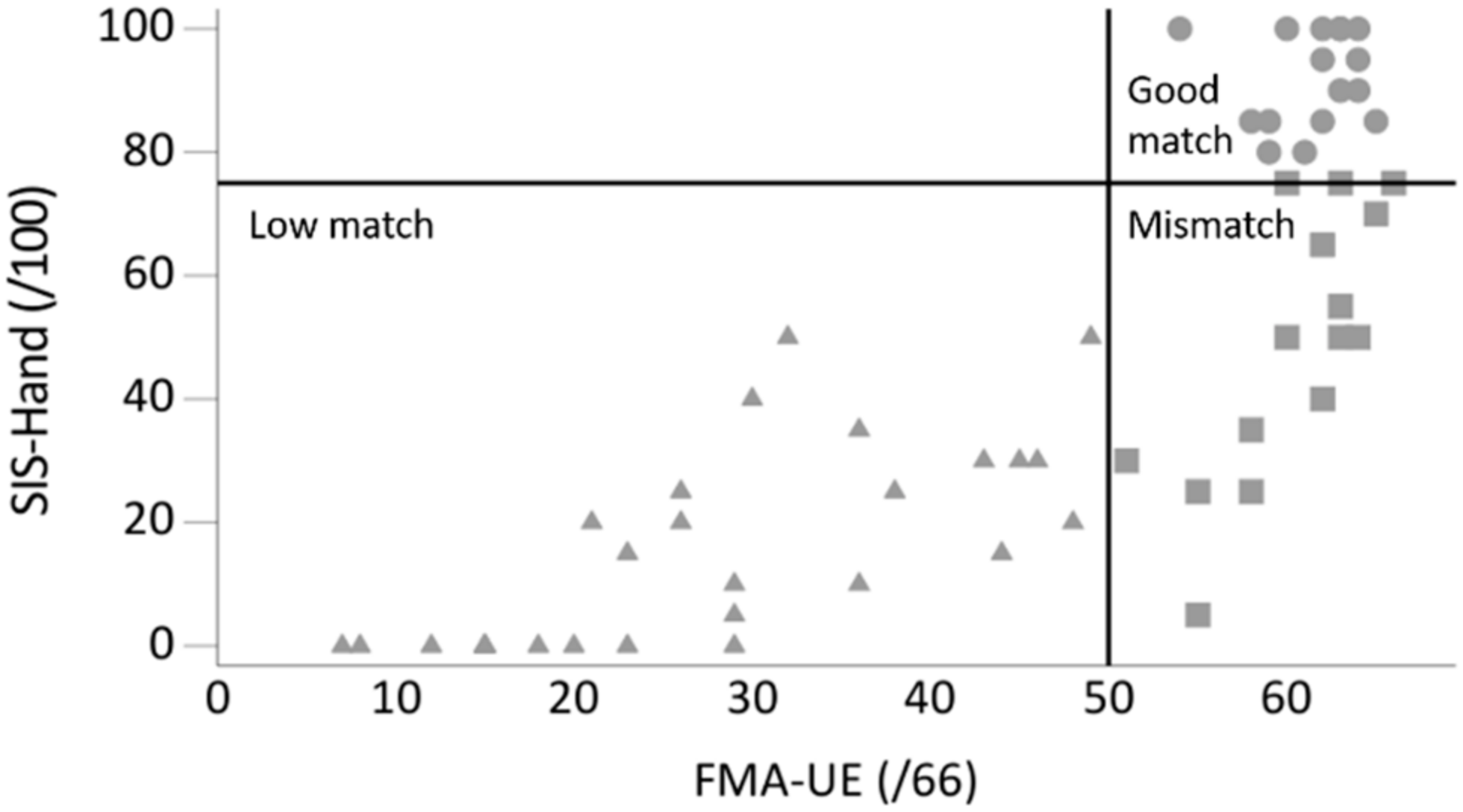 Sensors 21 05917 g001 550