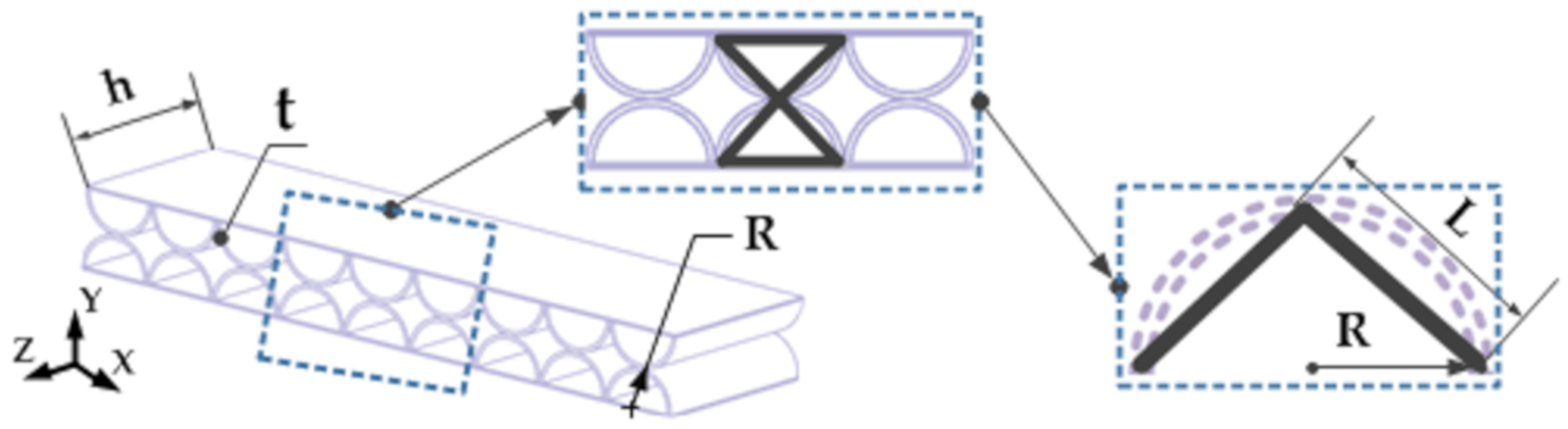 Sensors 21 05919 g001 550