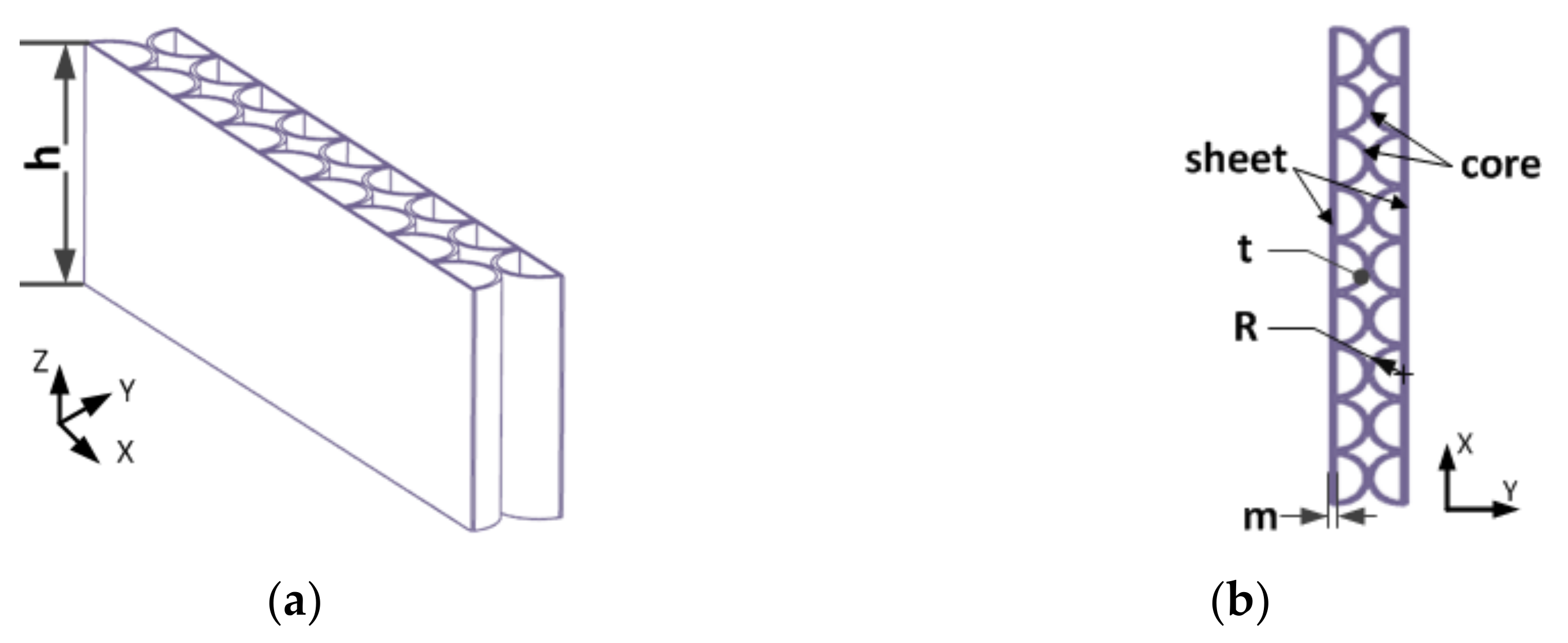 Sensors 21 05919 g005 550