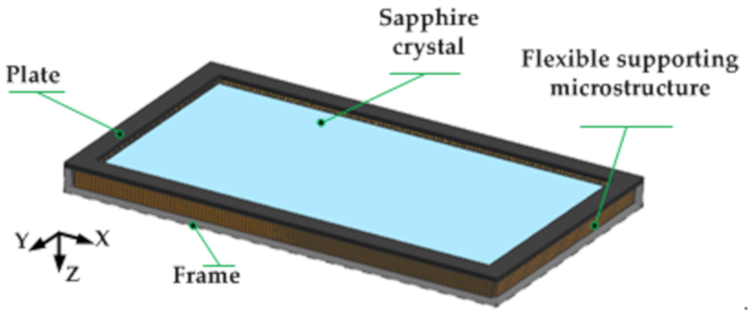 Sensors 21 05919 g007 550