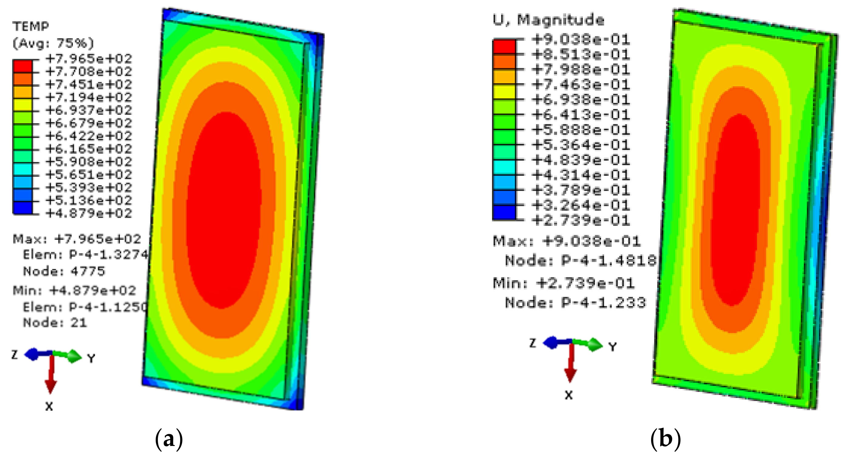 Sensors 21 05919 g008 550