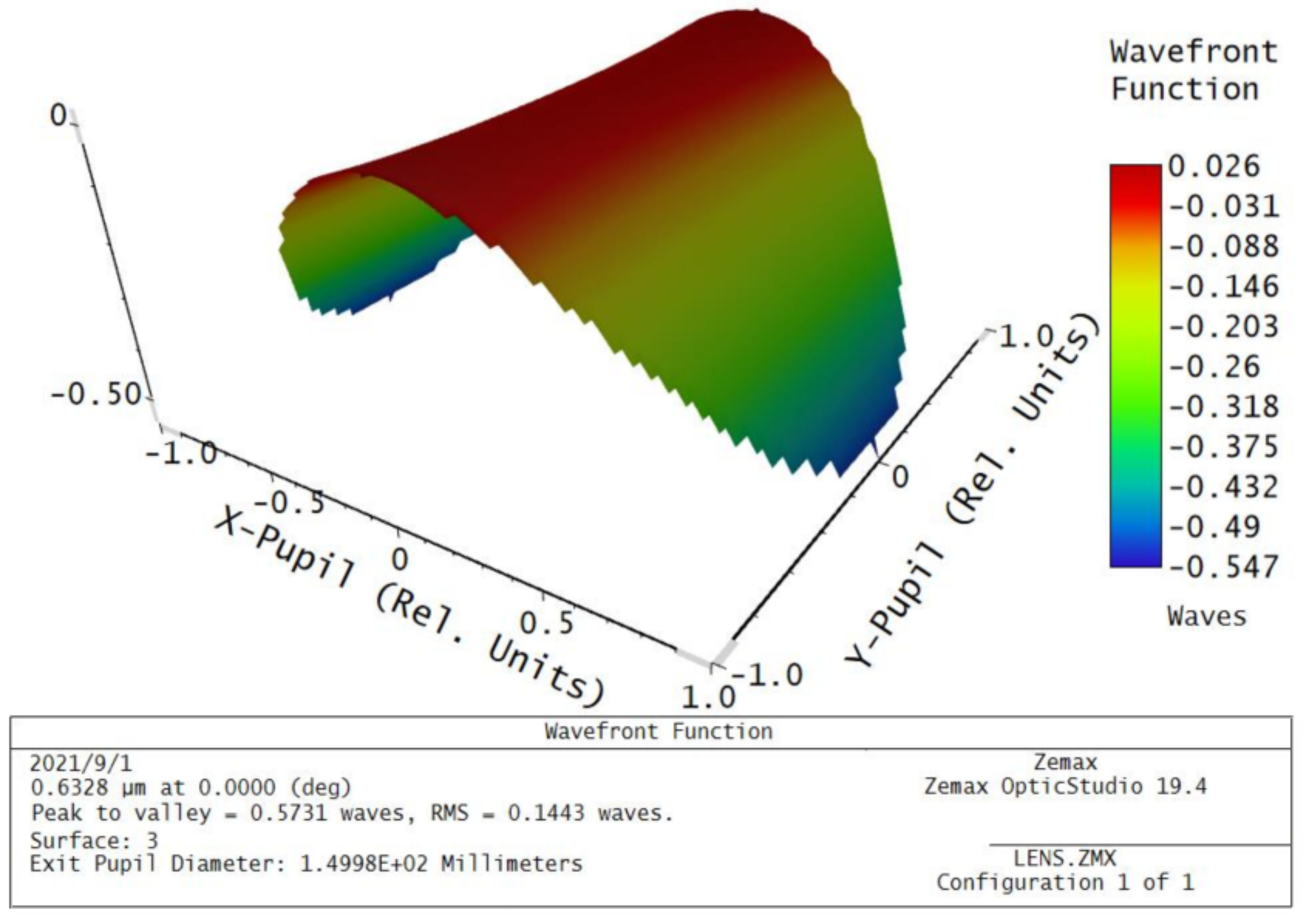 Sensors 21 05919 g013 550