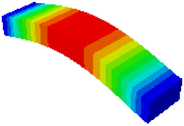 Sensors 21 05919 i004