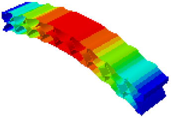 Sensors 21 05919 i007