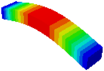 Sensors 21 05919 i008