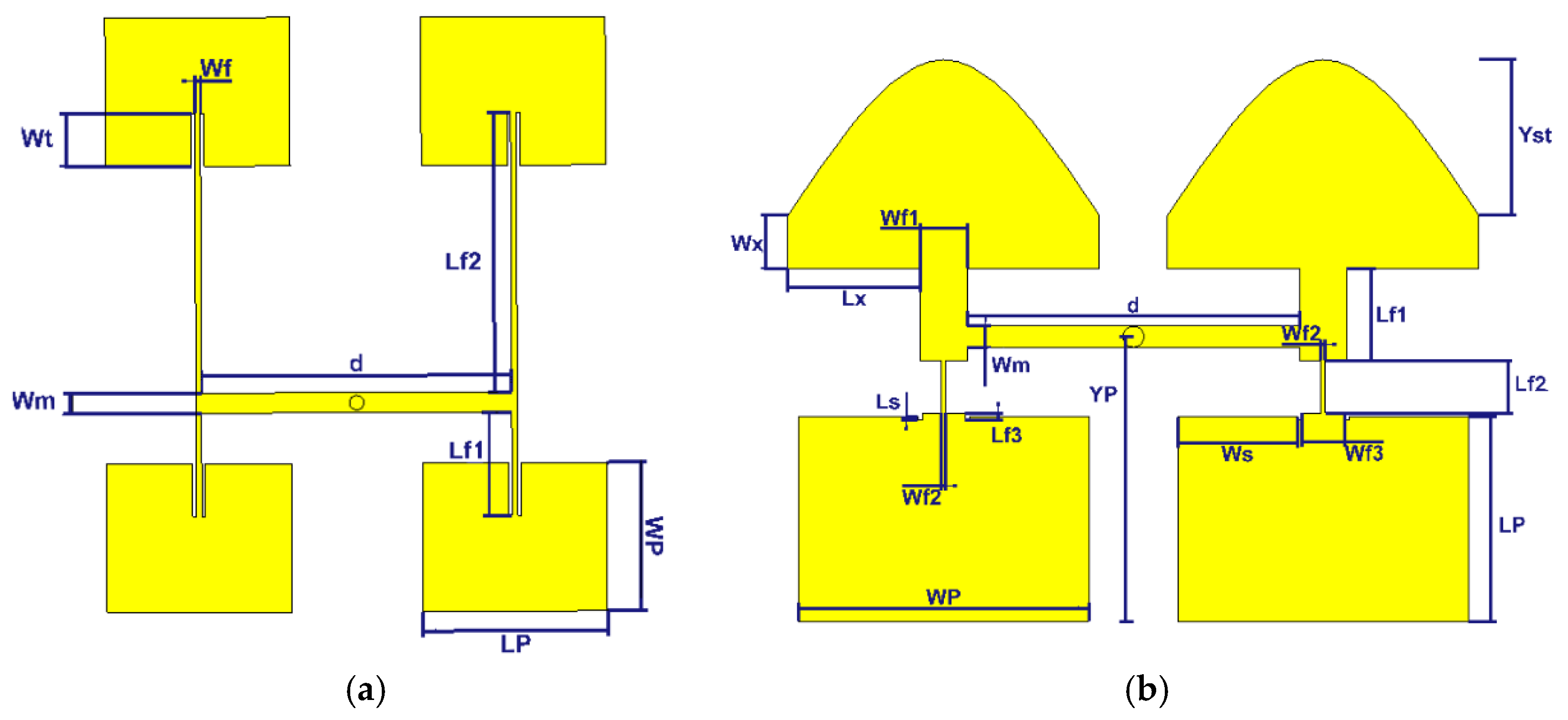 Sensors 21 05925 g012