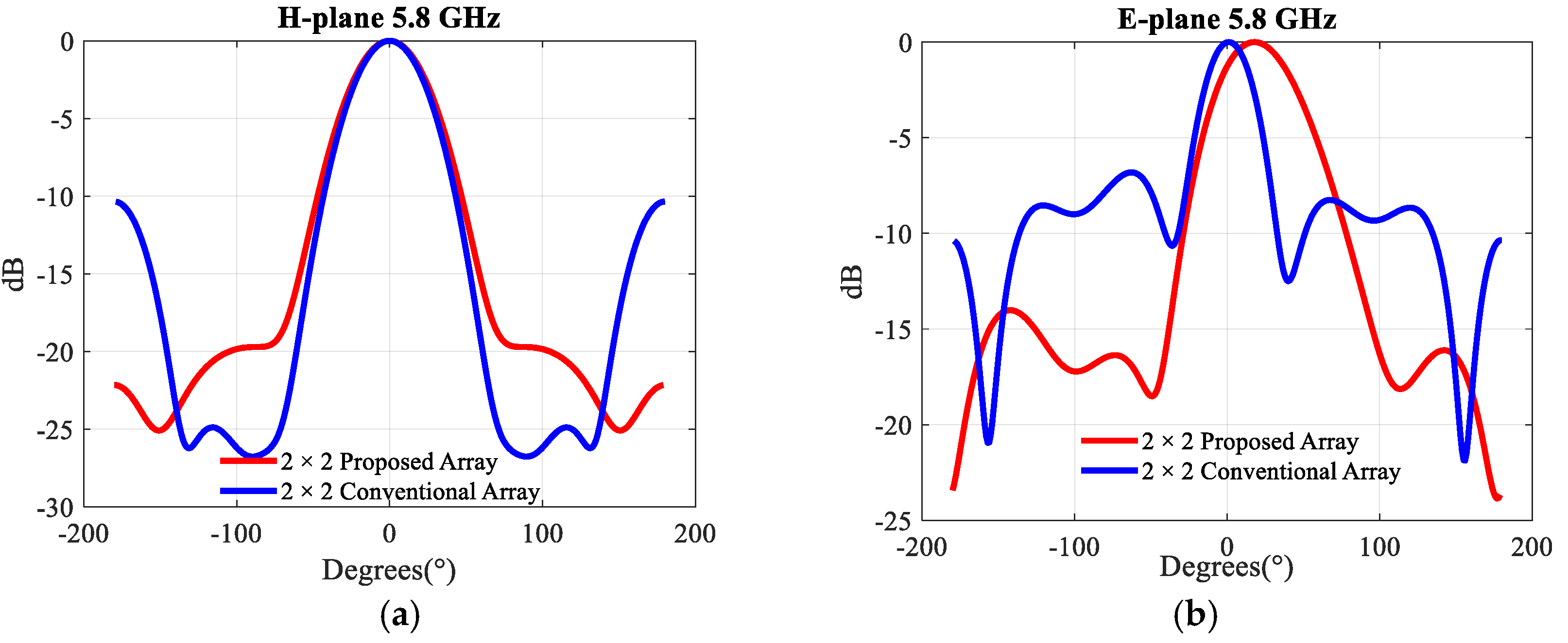 Sensors 21 05925 g015