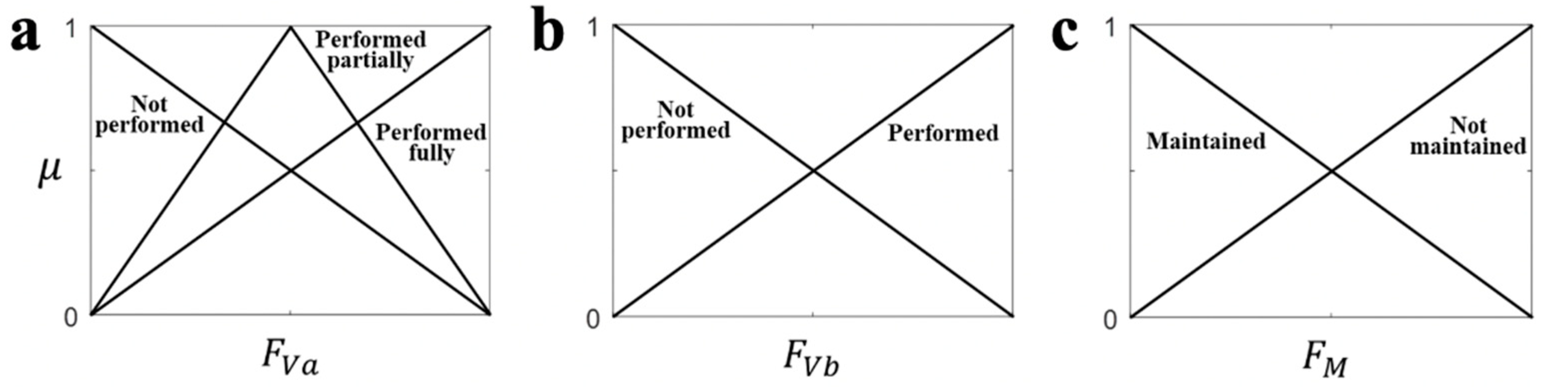 Sensors 21 05926 g001