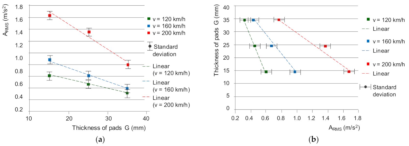 Sensors 21 05927 g015 550