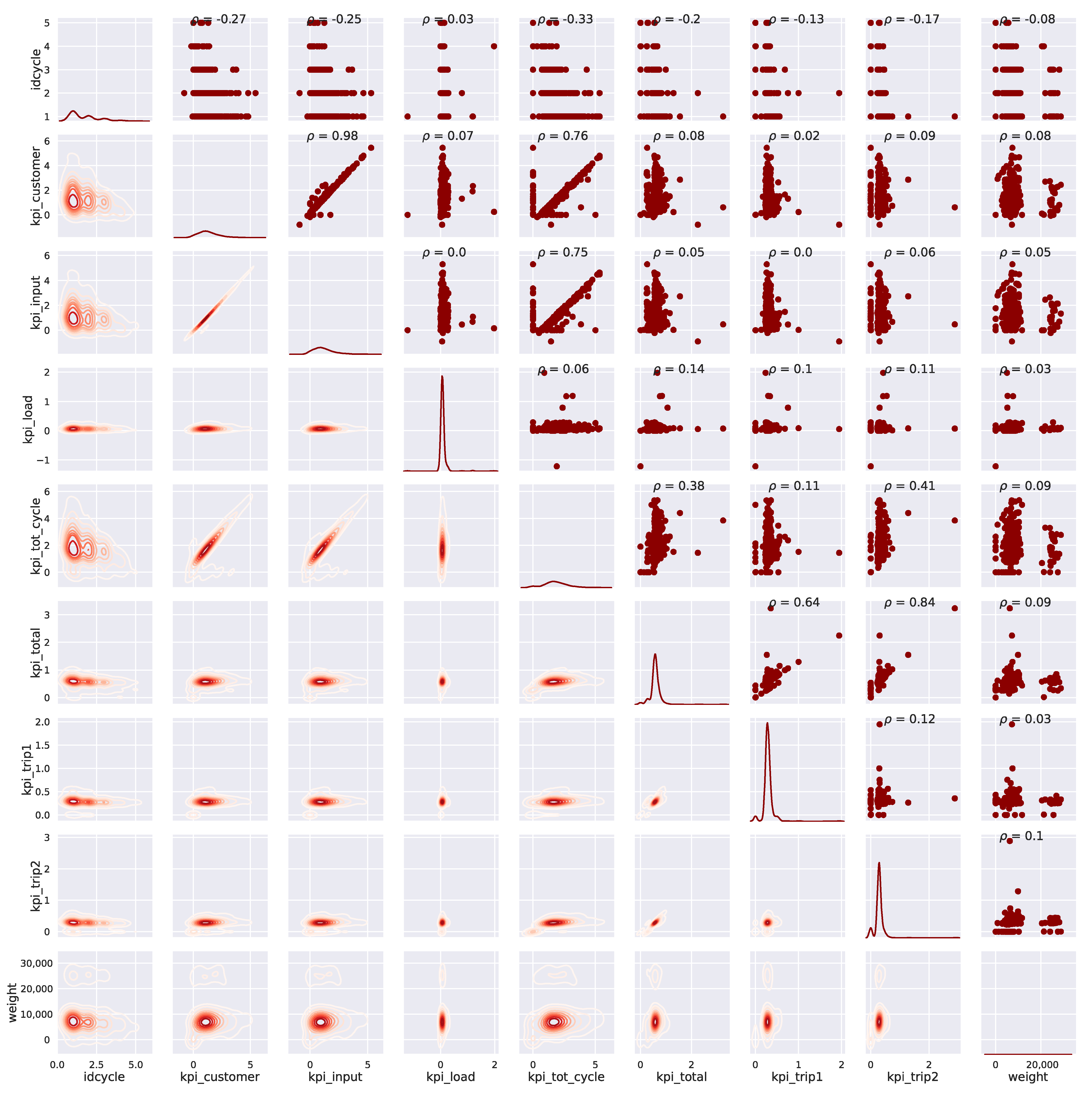 Sensors 21 05928 g003 Sensors 21 05928 g003