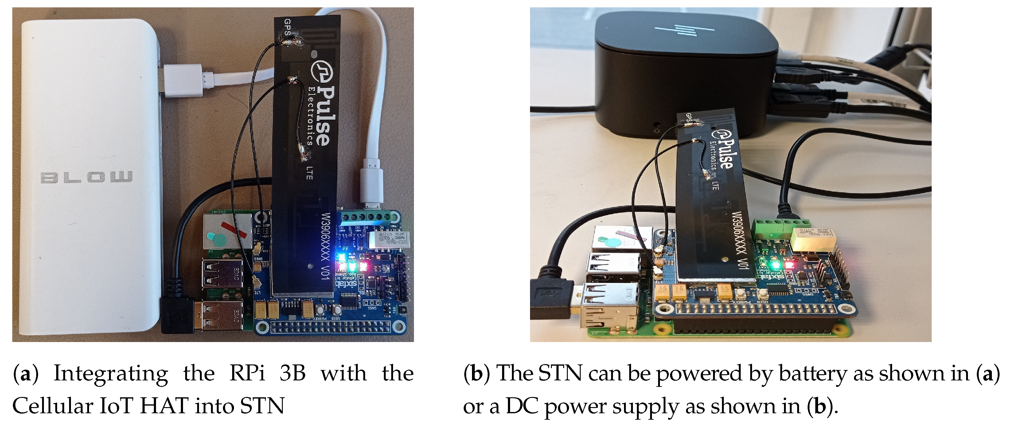 Sensors 21 05929 g005