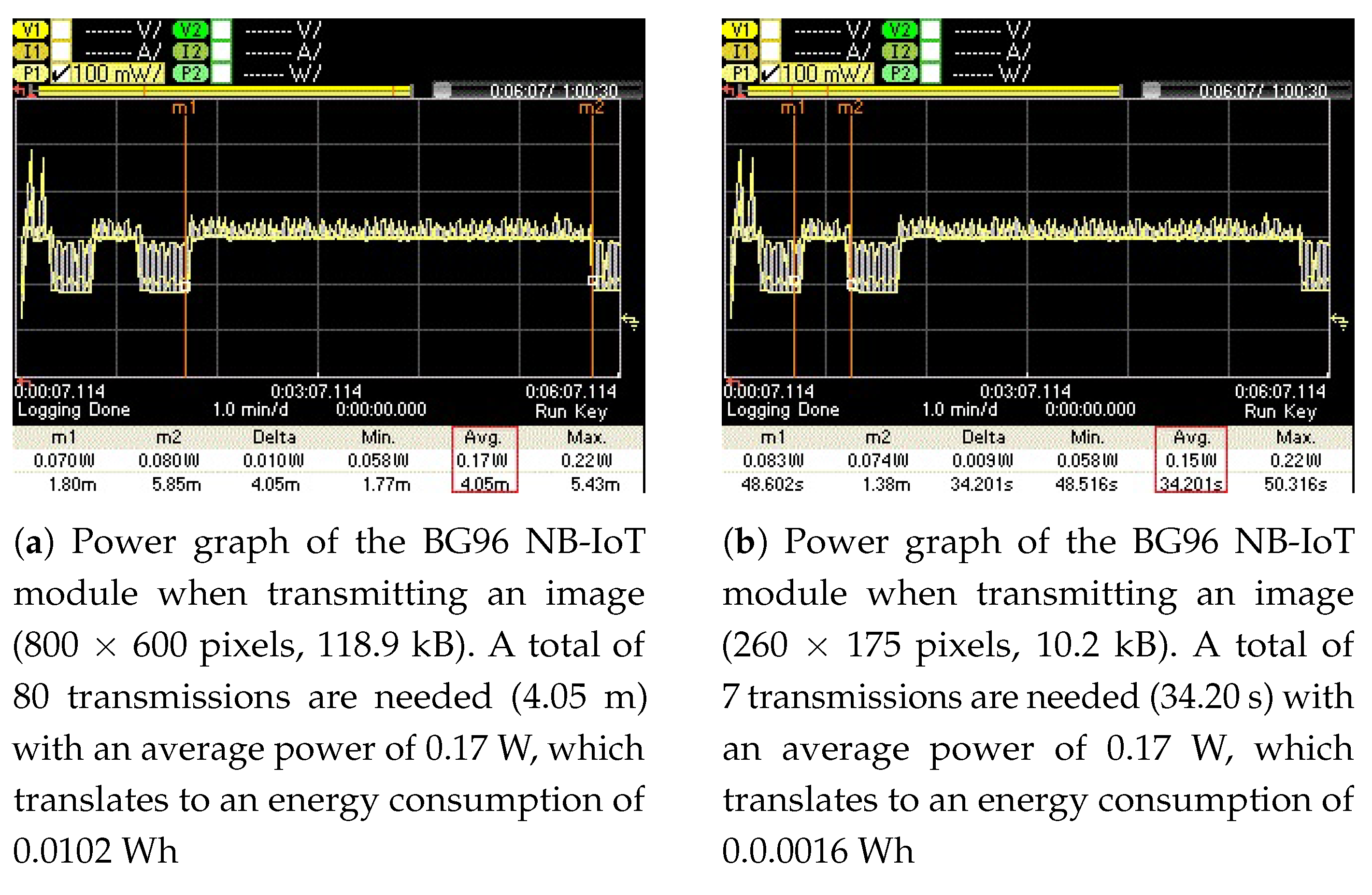 Sensors 21 05929 g013