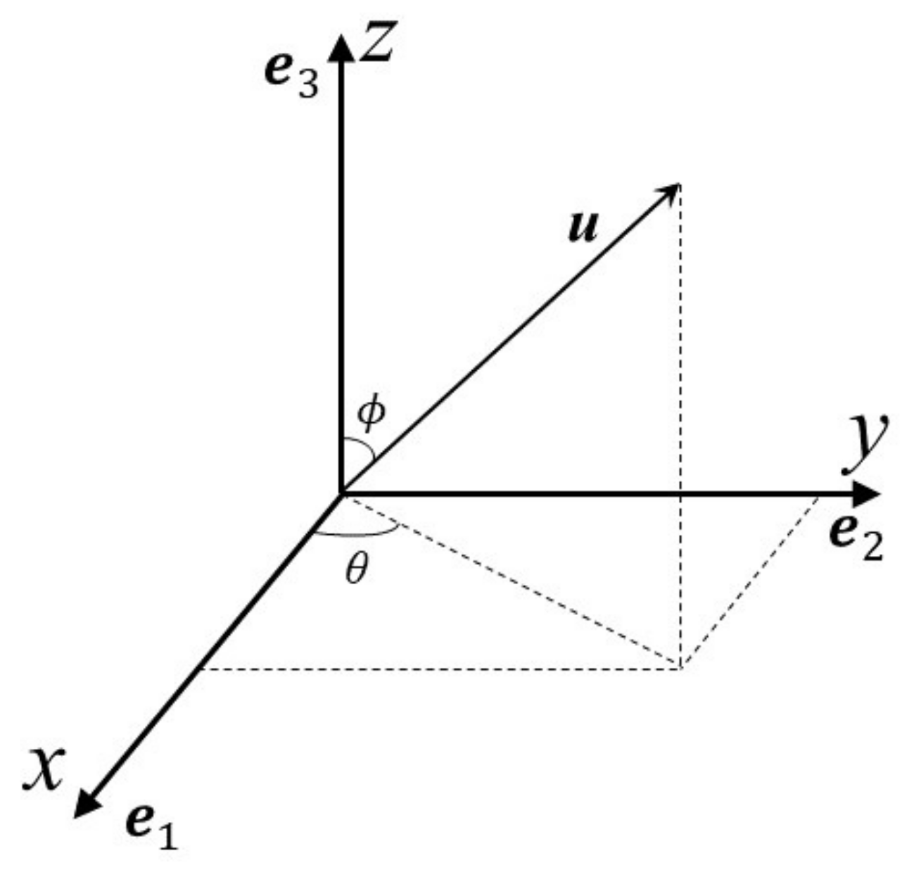 Sensors 21 05933 g001