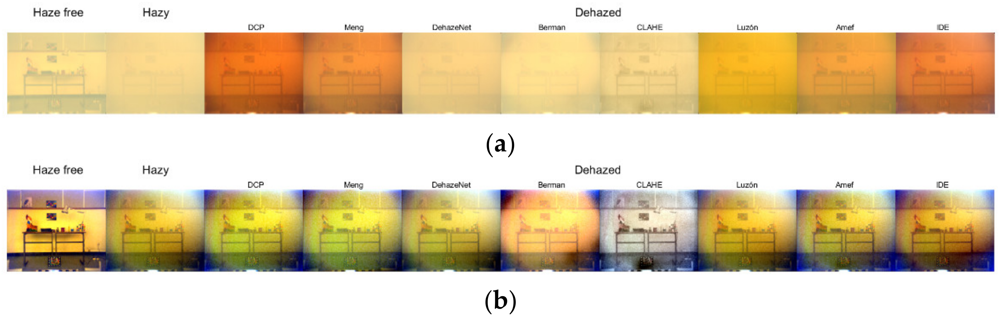 Sensors 21 05935 g004 550