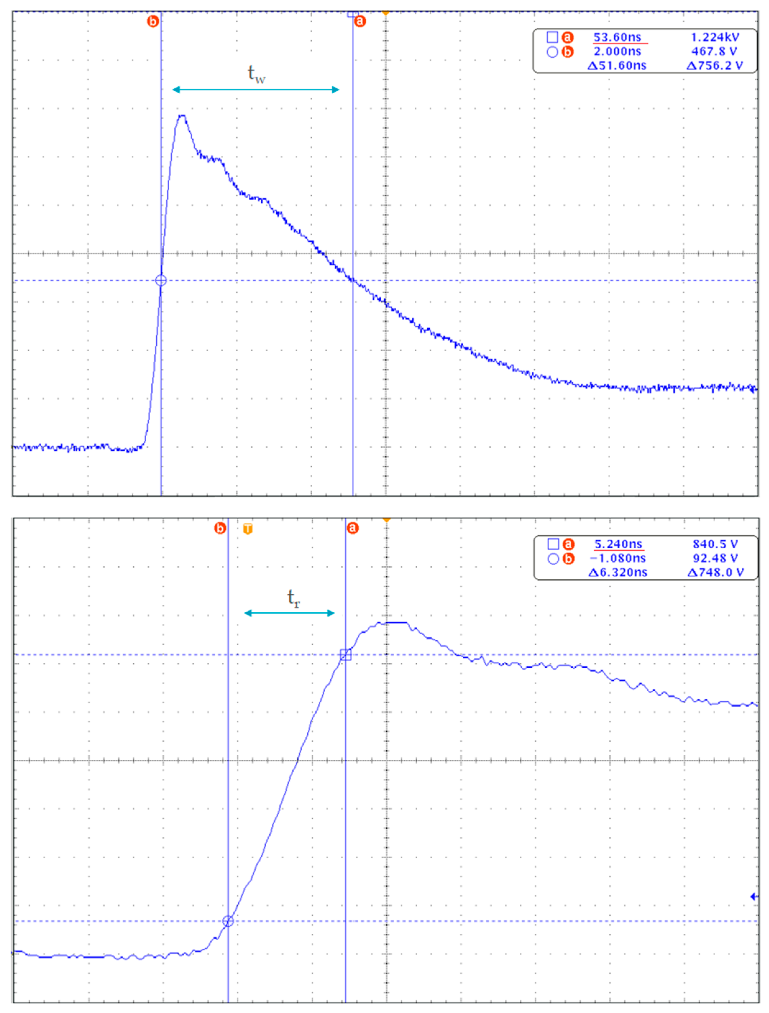 Sensors 21 05936 g003 550