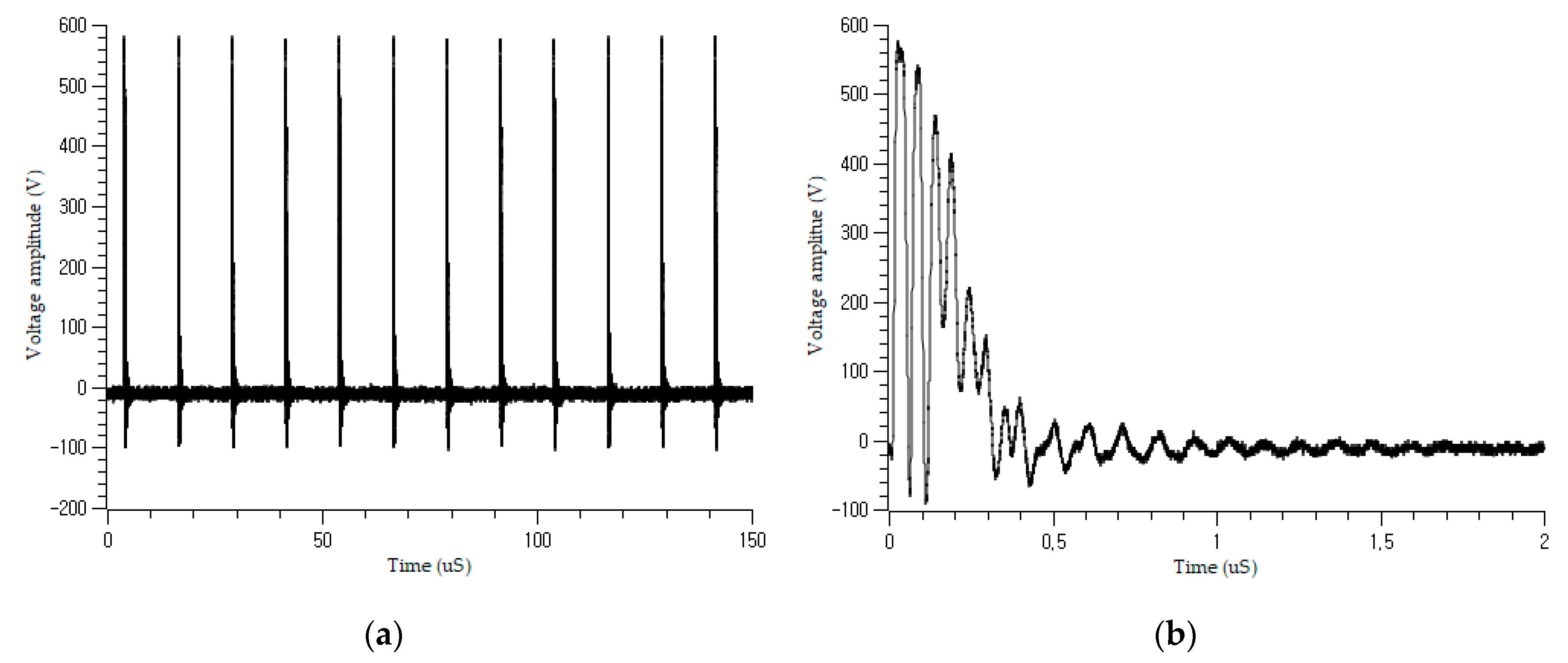 Sensors 21 05936 g007 550