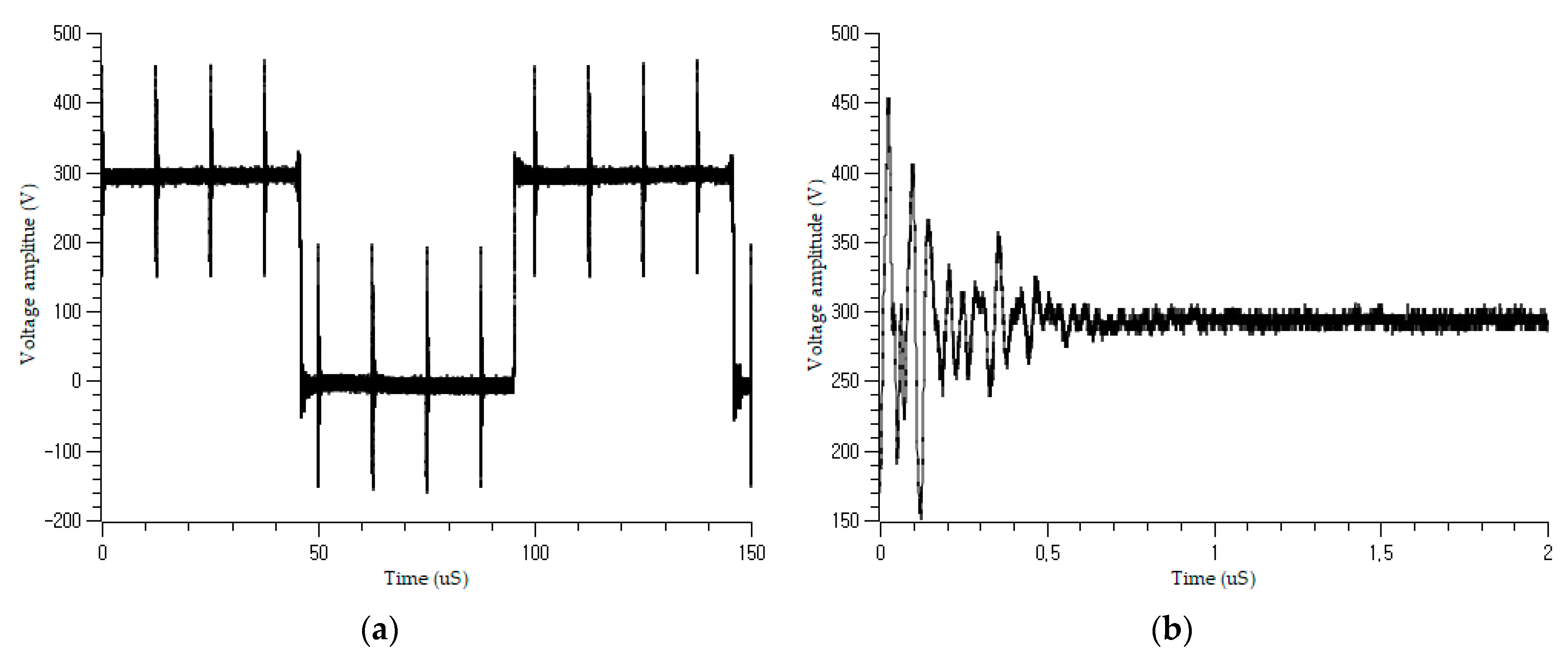 Sensors 21 05936 g008 550