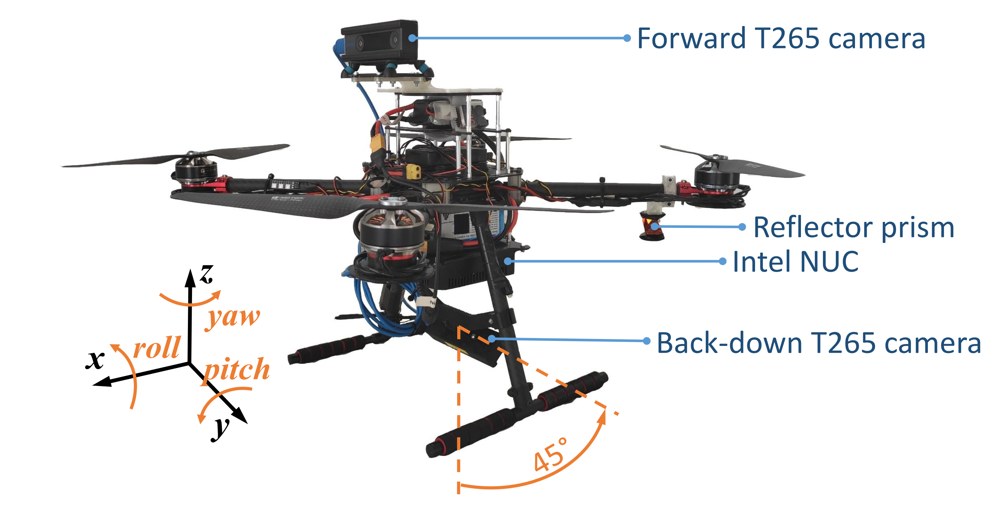Sensors 21 05937 g004 550