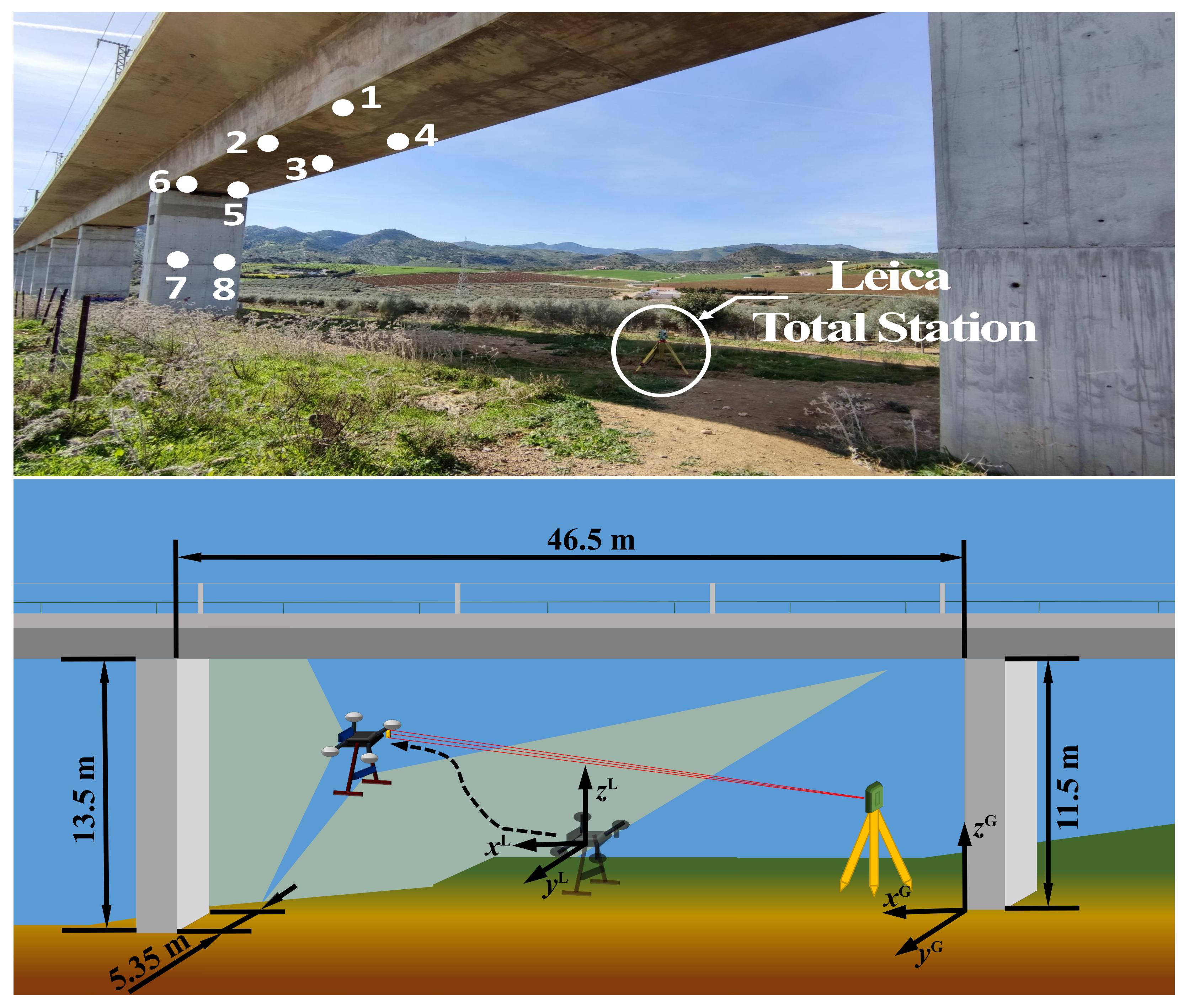 Sensors 21 05937 g005 550