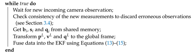 Sensors 21 05937 i003