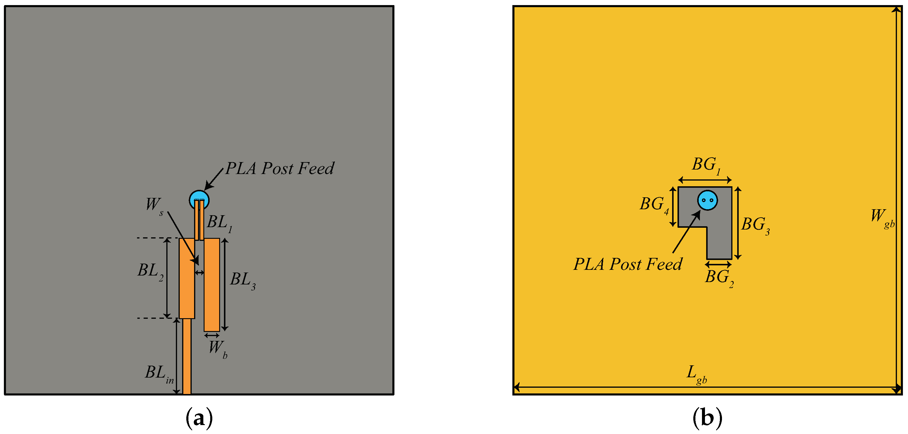 Sensors 21 05939 g015 550
