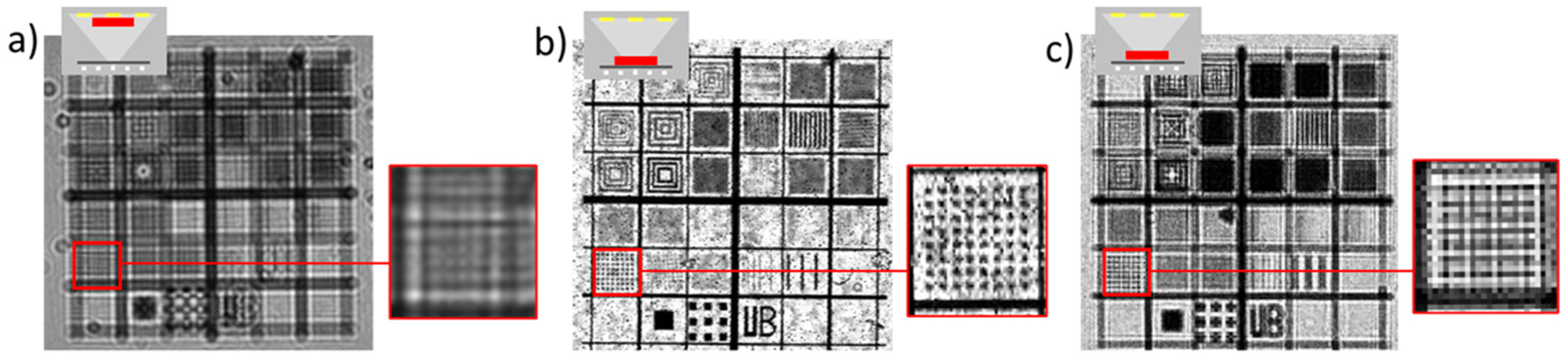 Sensors 21 05941 g005 550