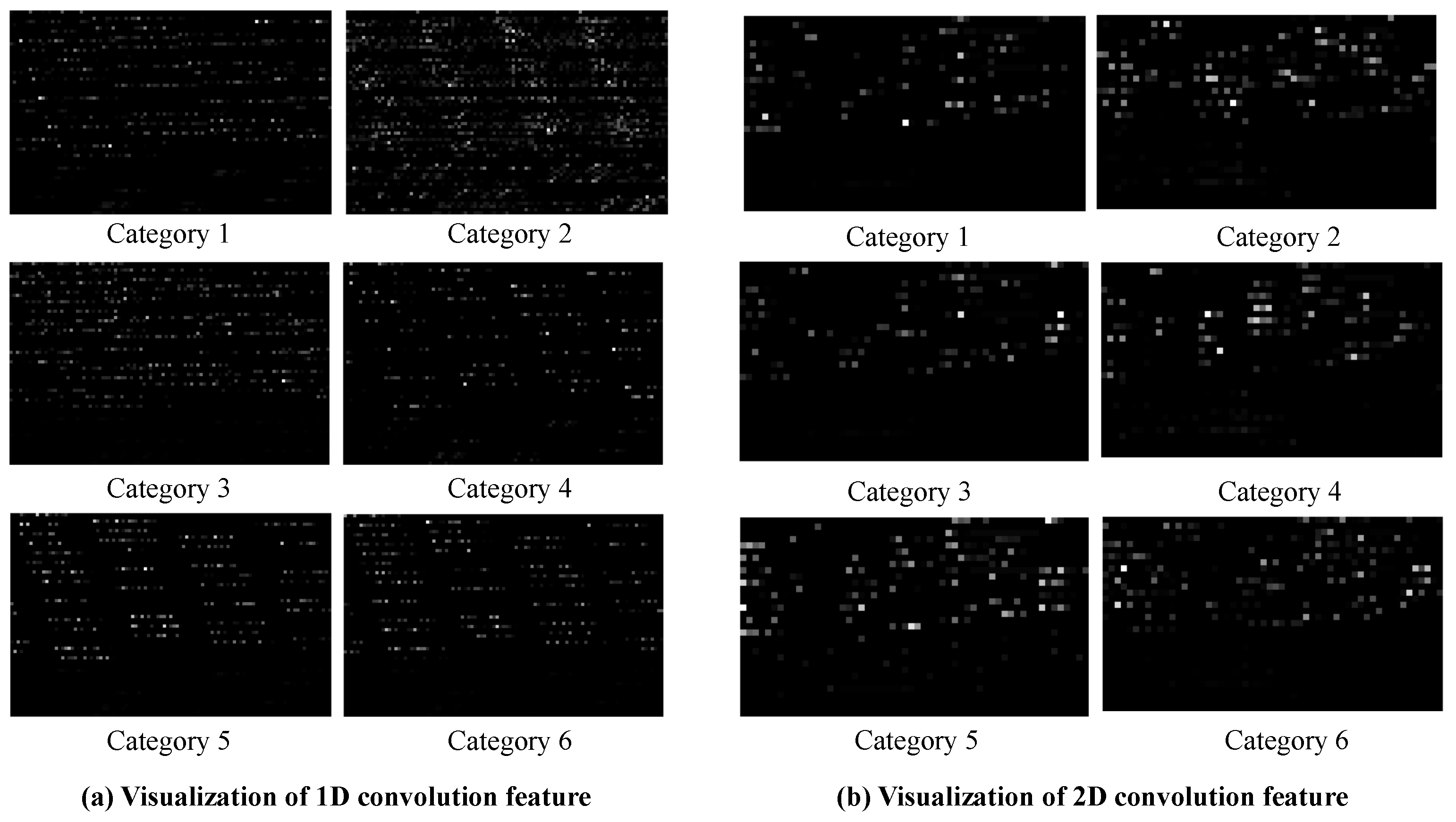 Sensors 21 05942 g015