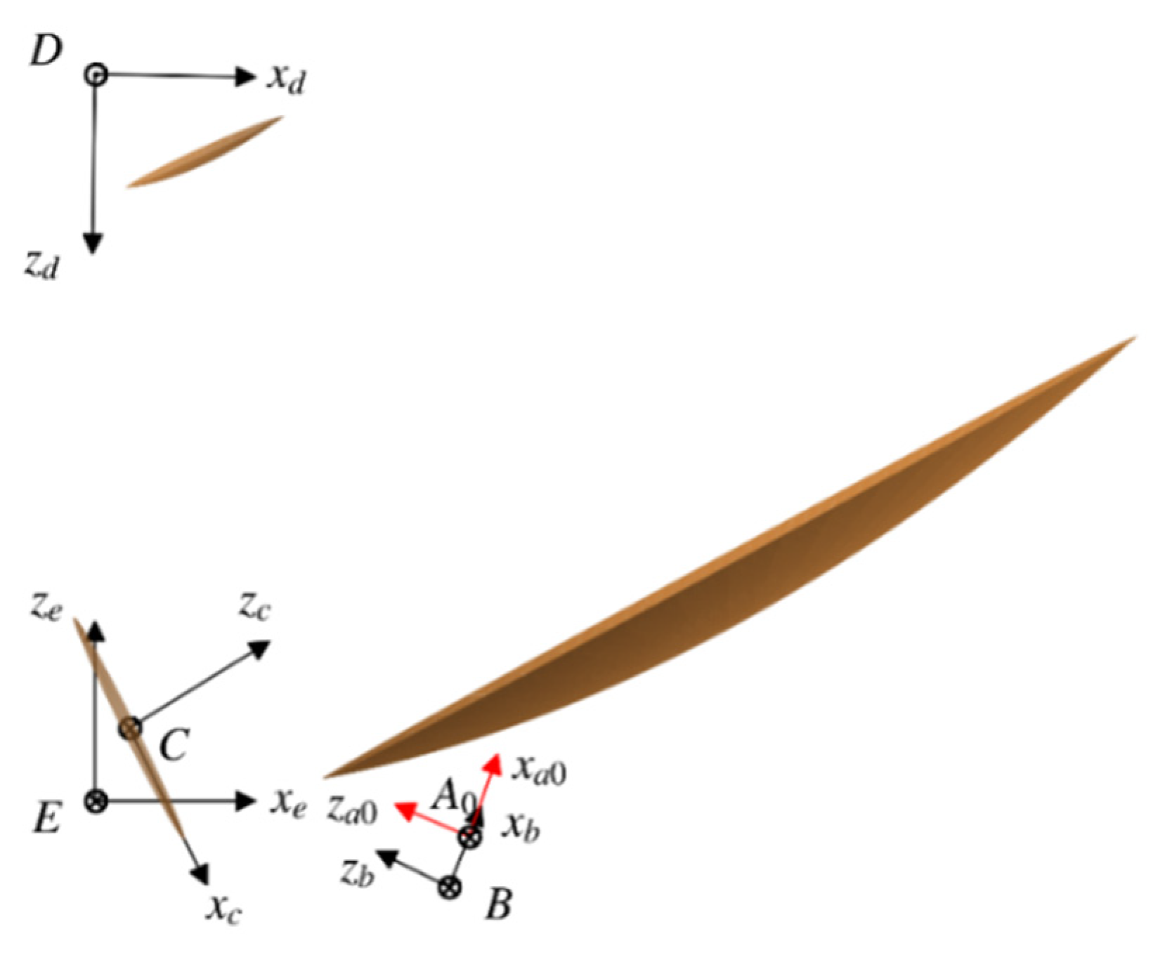Sensors 21 05943 g004 Sensors 21 05943 g004