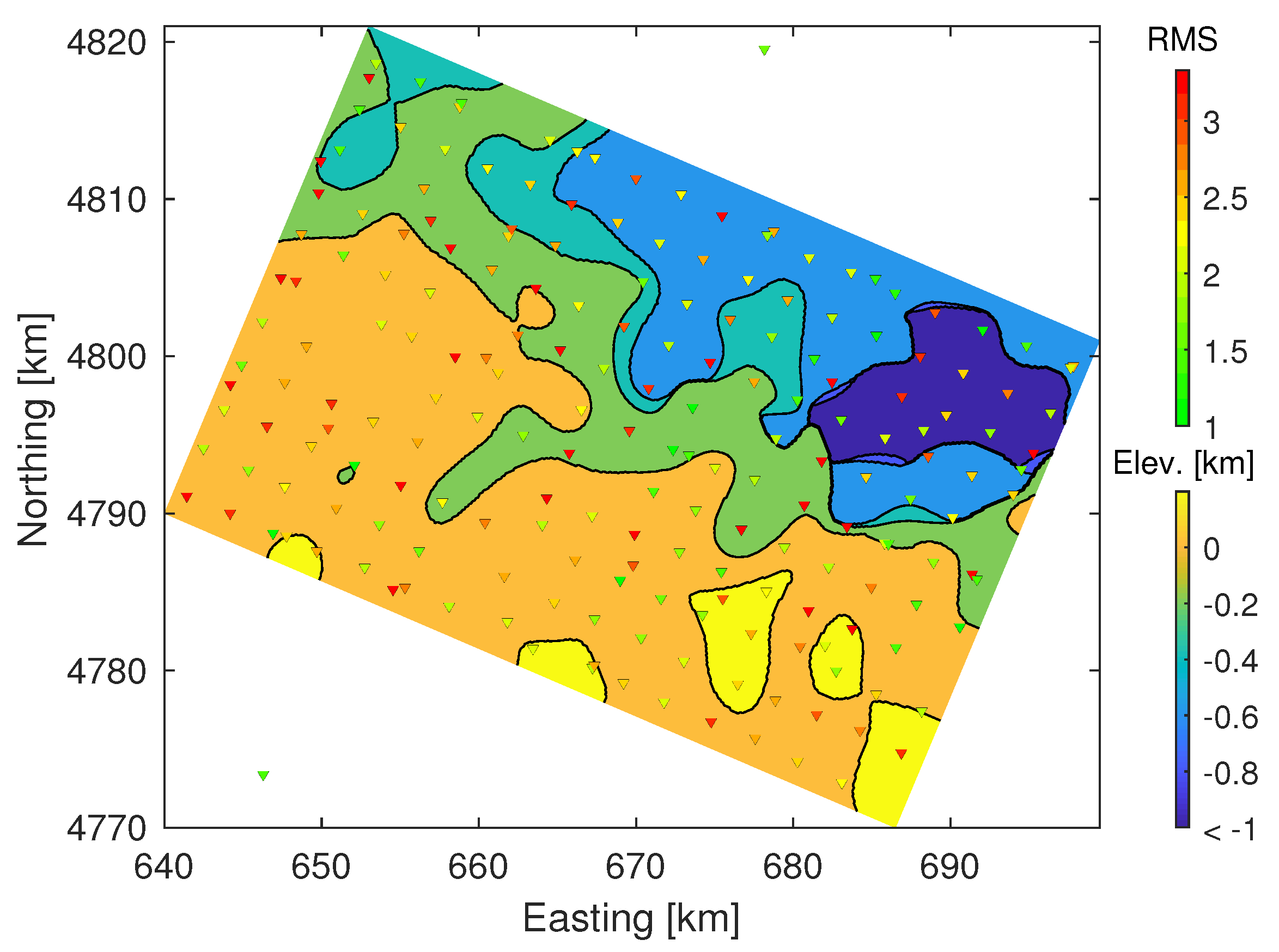 Sensors 21 05946 g008