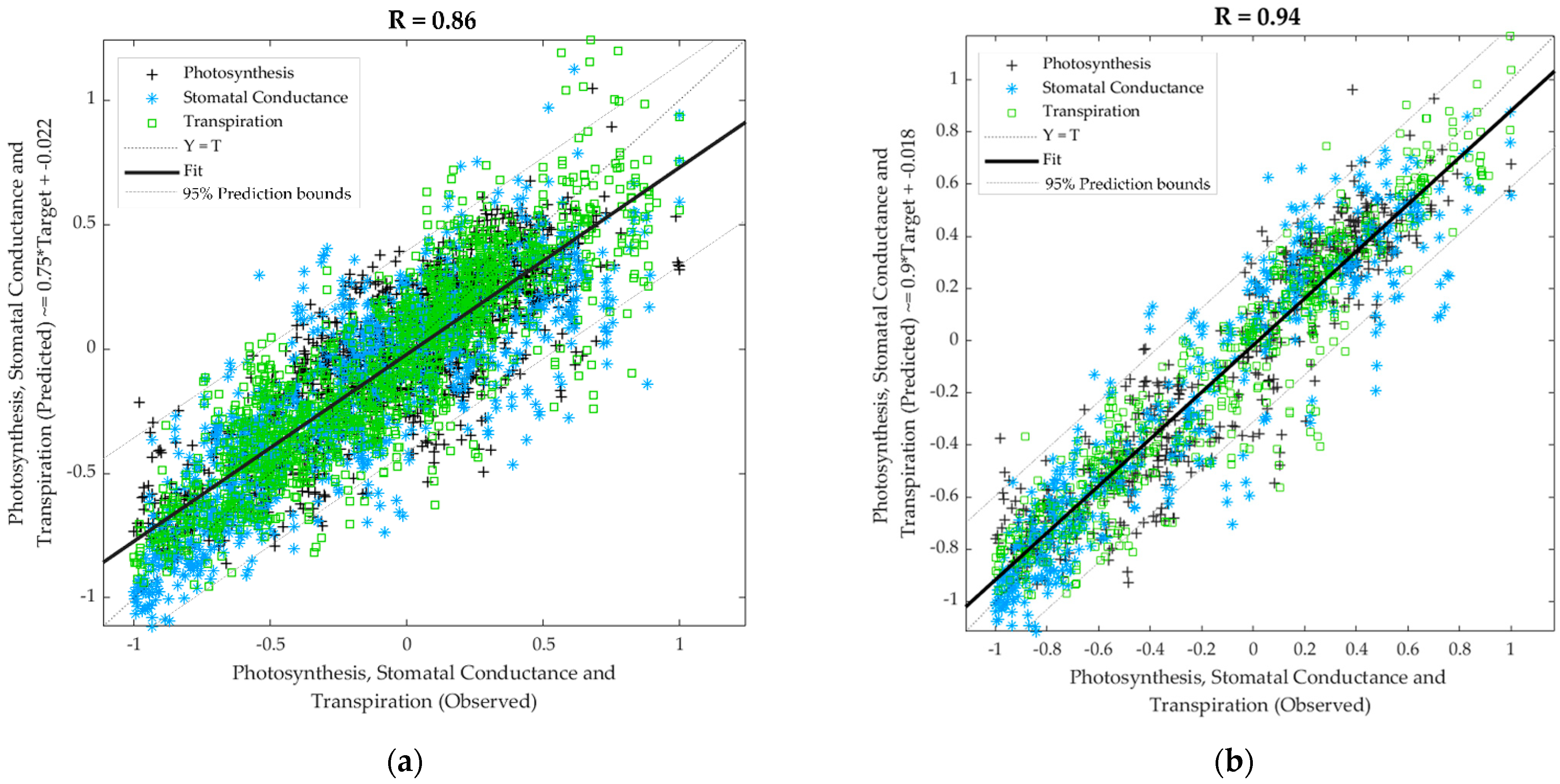 Sensors 21 05948 g008