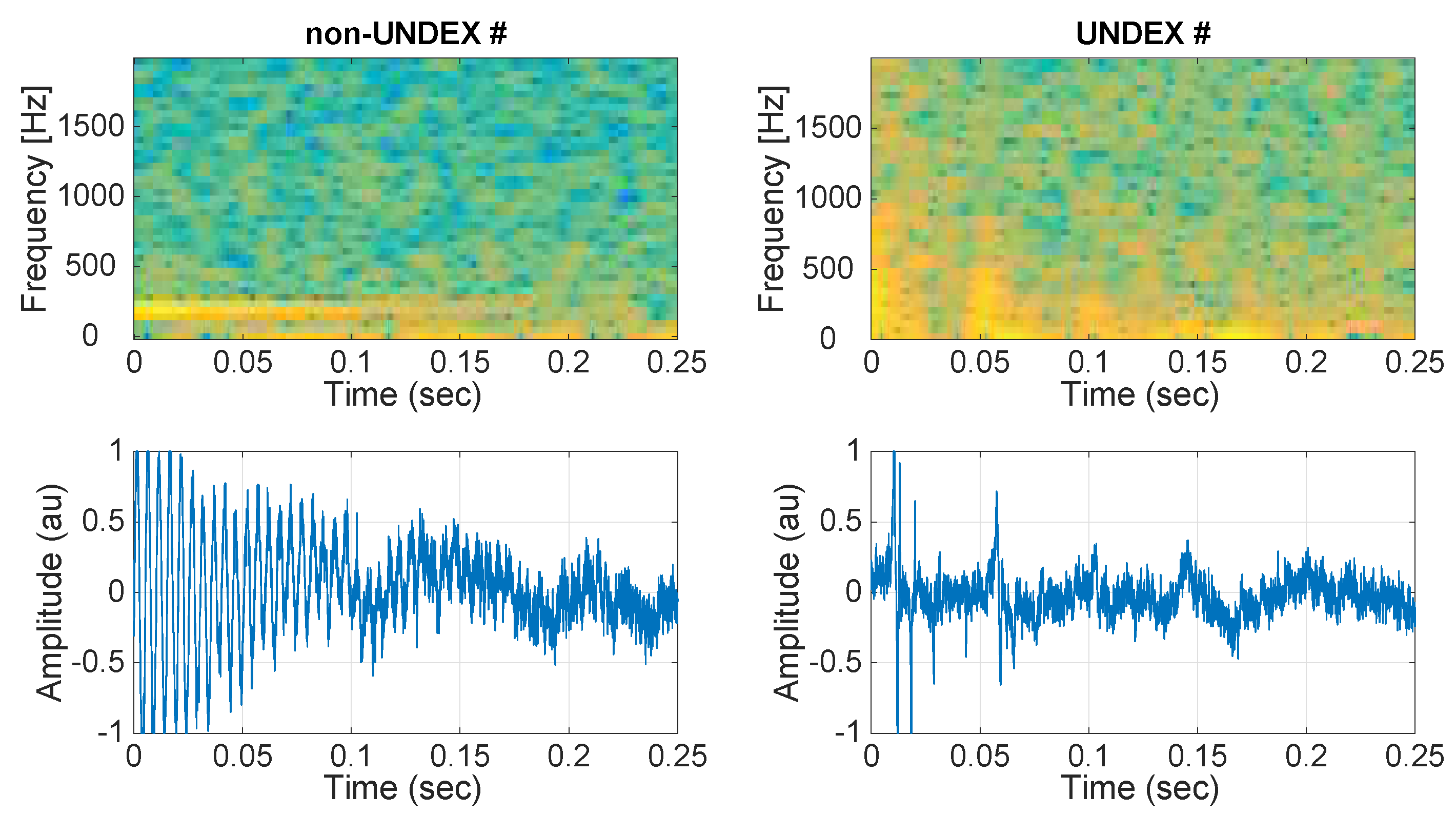 Sensors 21 05952 g004 550