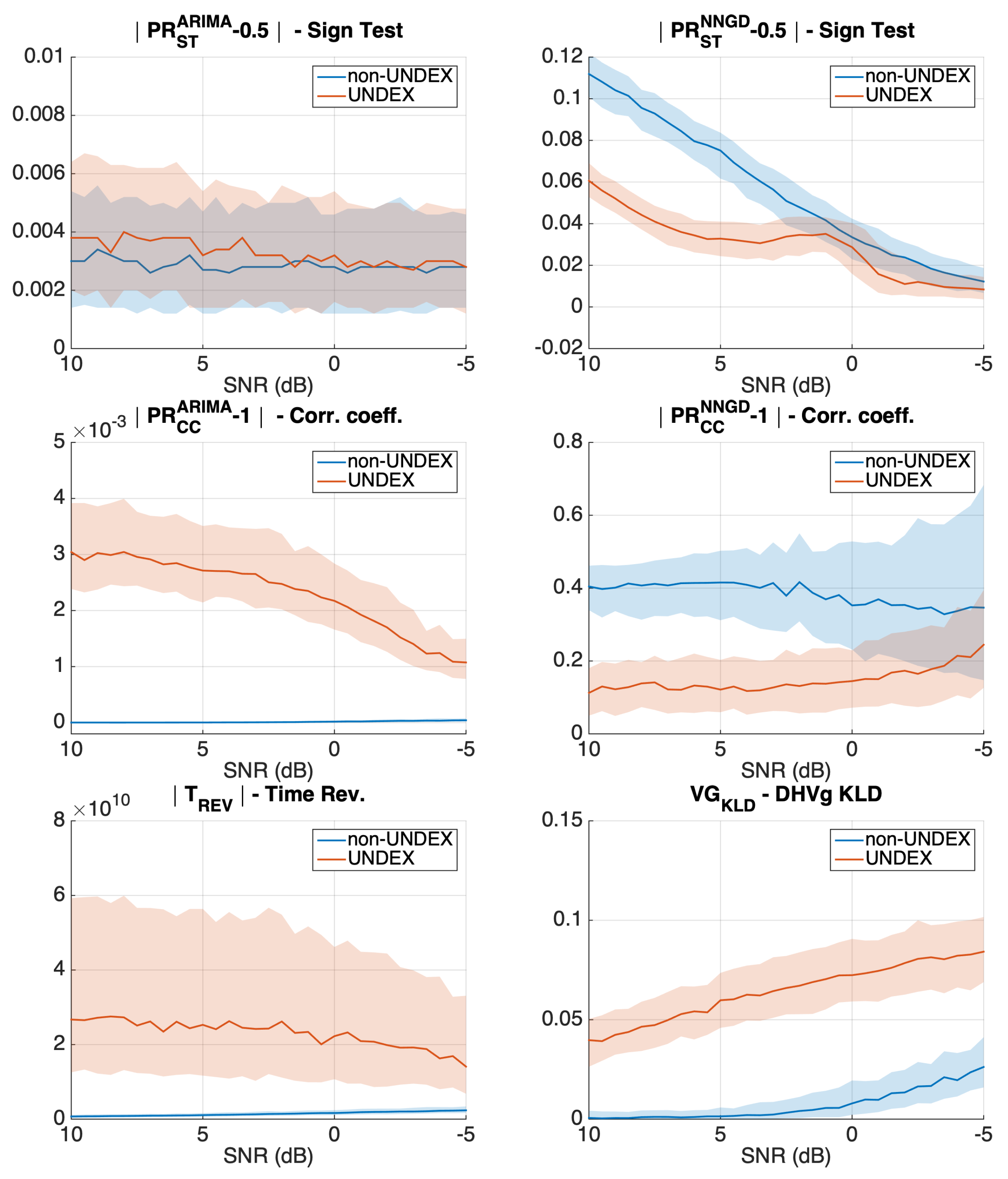 Sensors 21 05952 g005 550