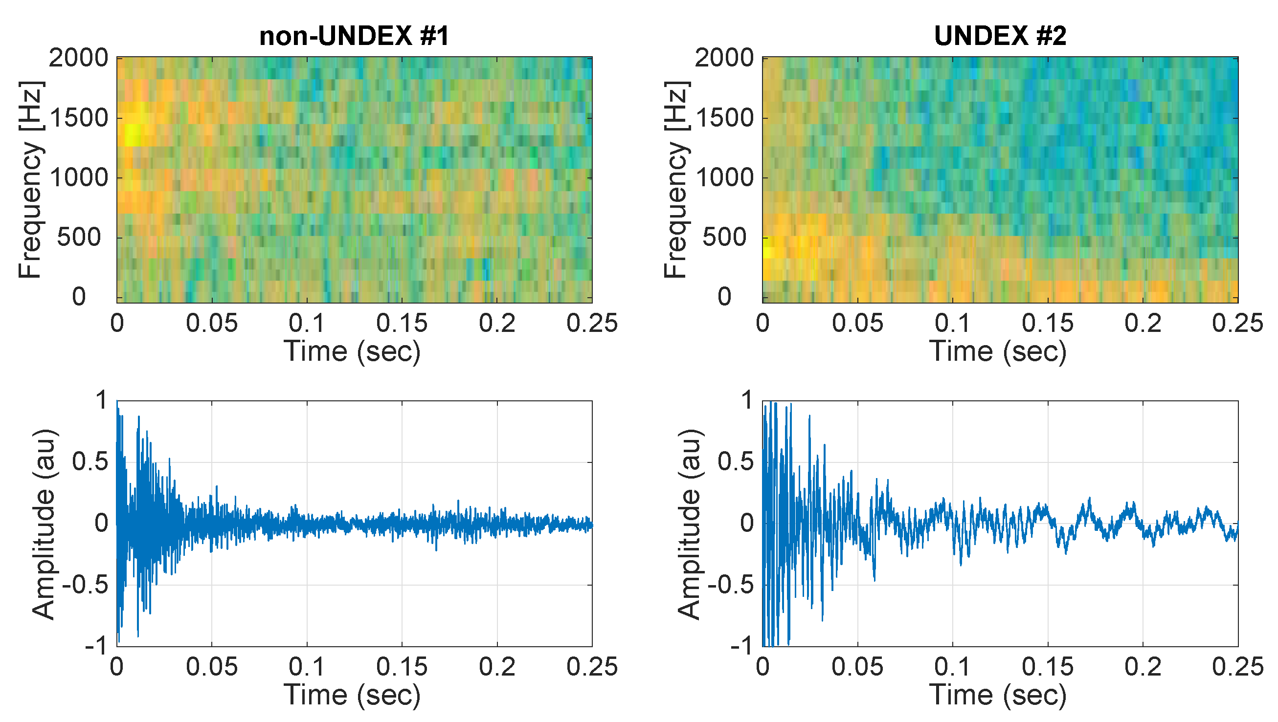 Sensors 21 05952 g008 550