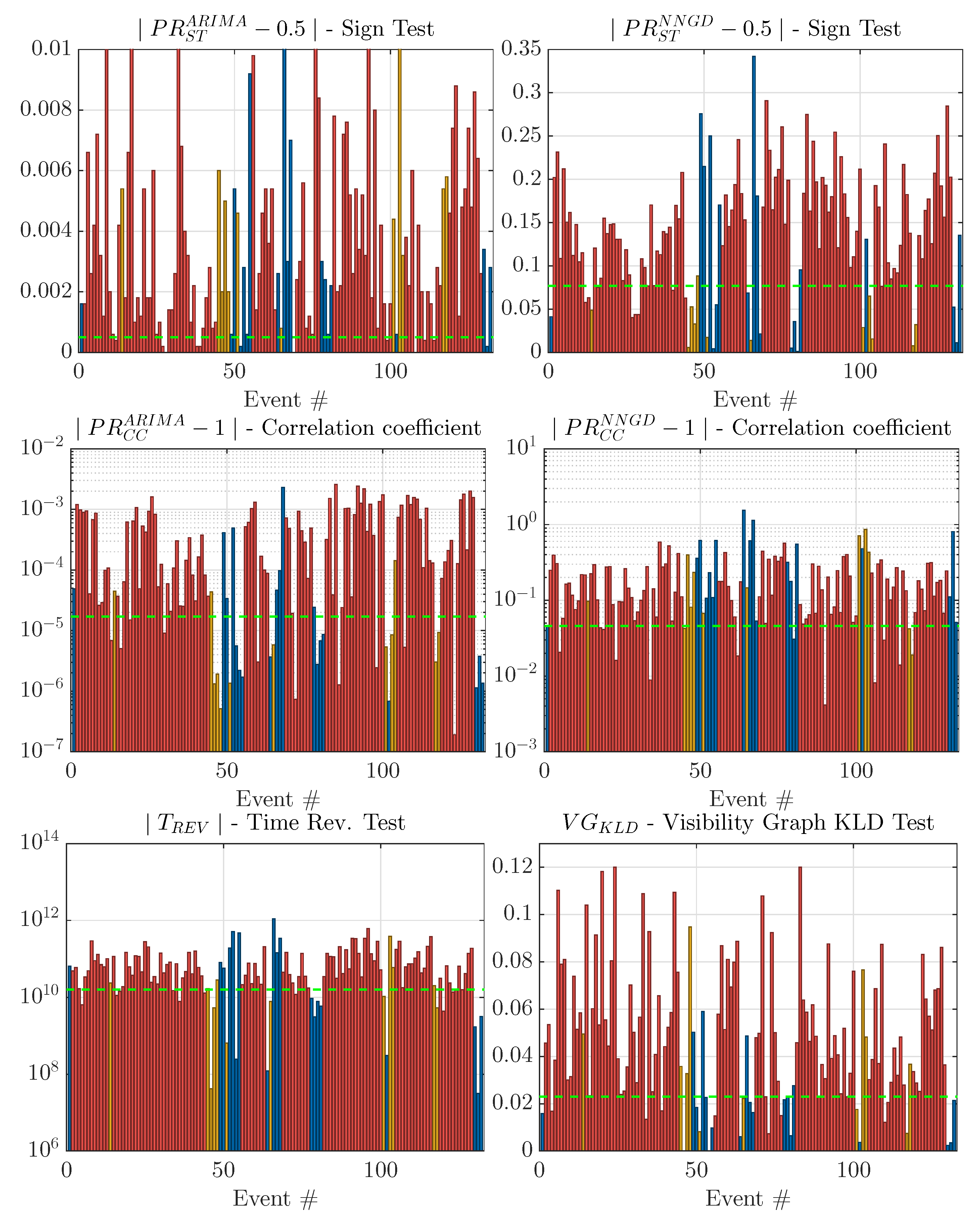 Sensors 21 05952 g009 550