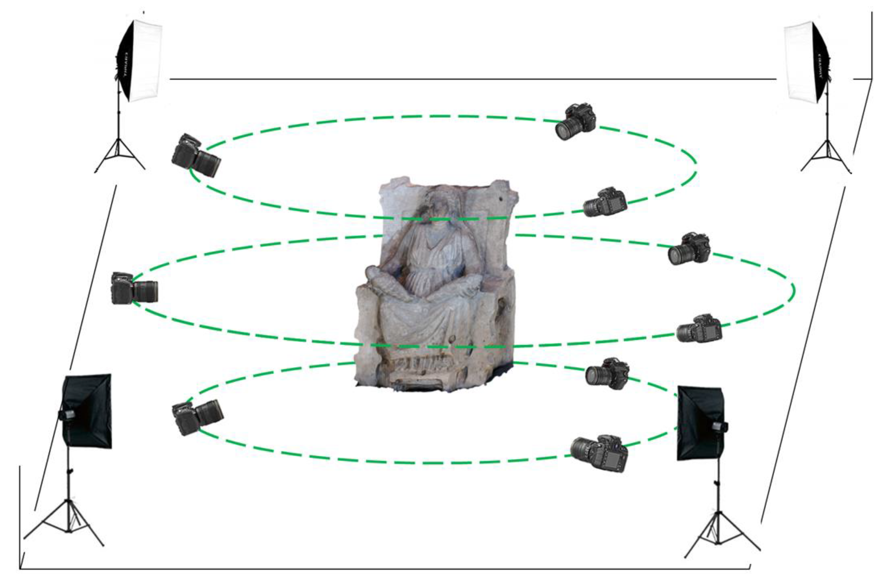 Sensors 21 05956 g004 550