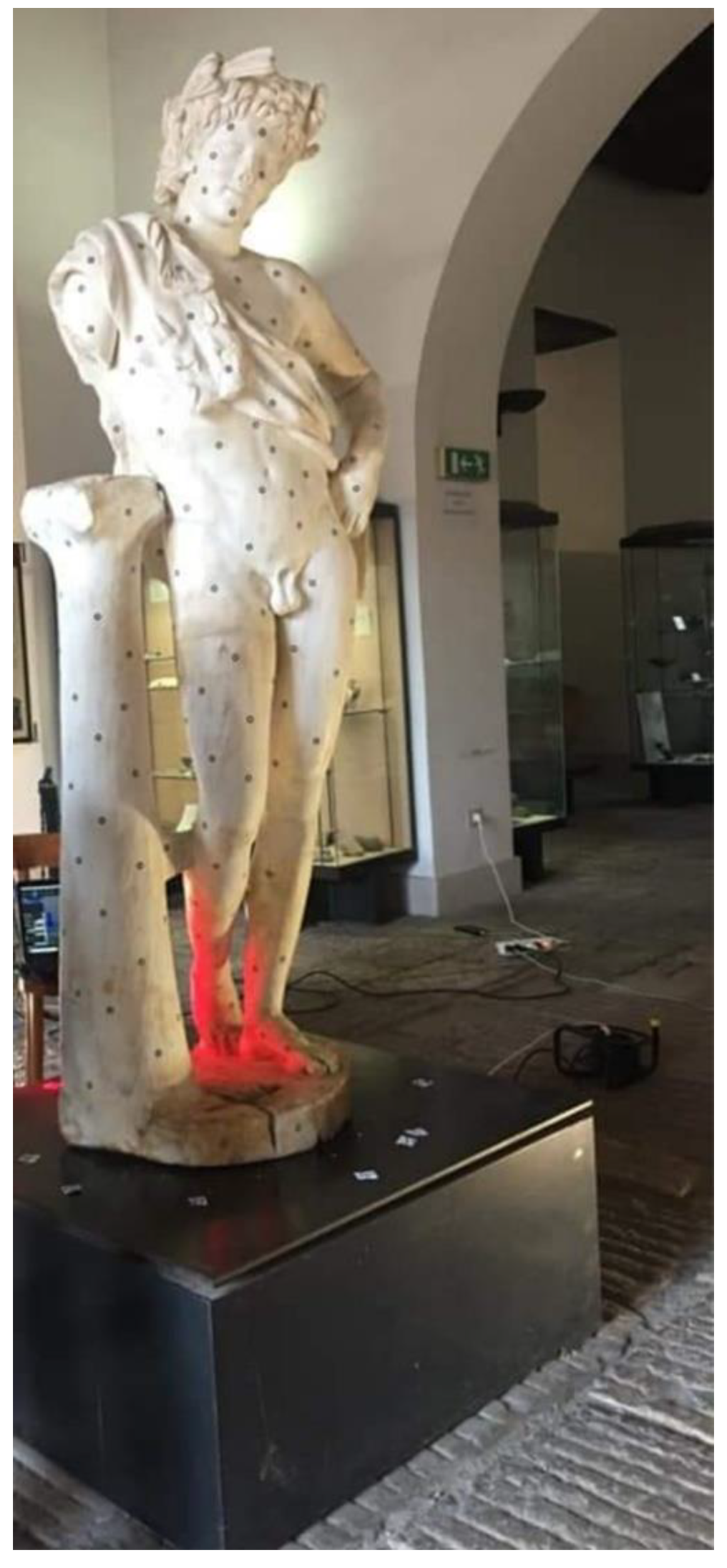 Sensors 21 05956 g015 550