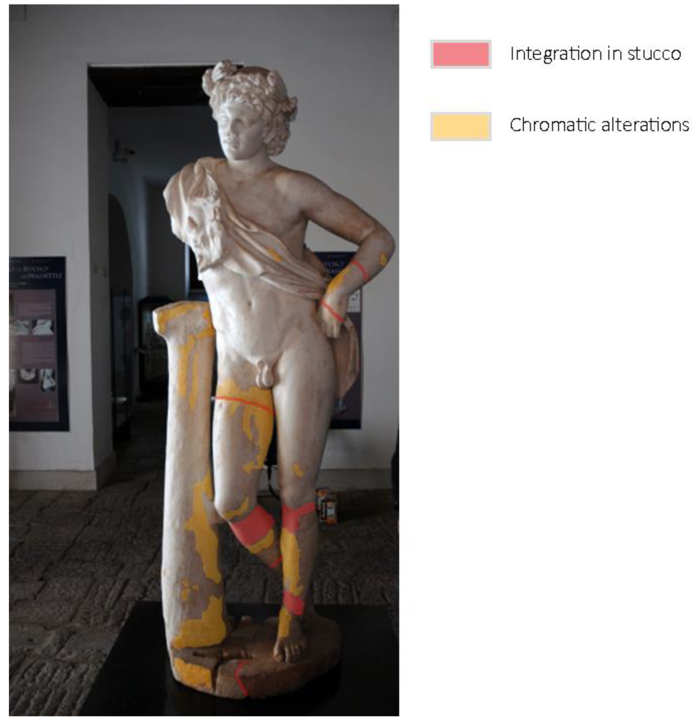 Sensors 21 05956 g018 550