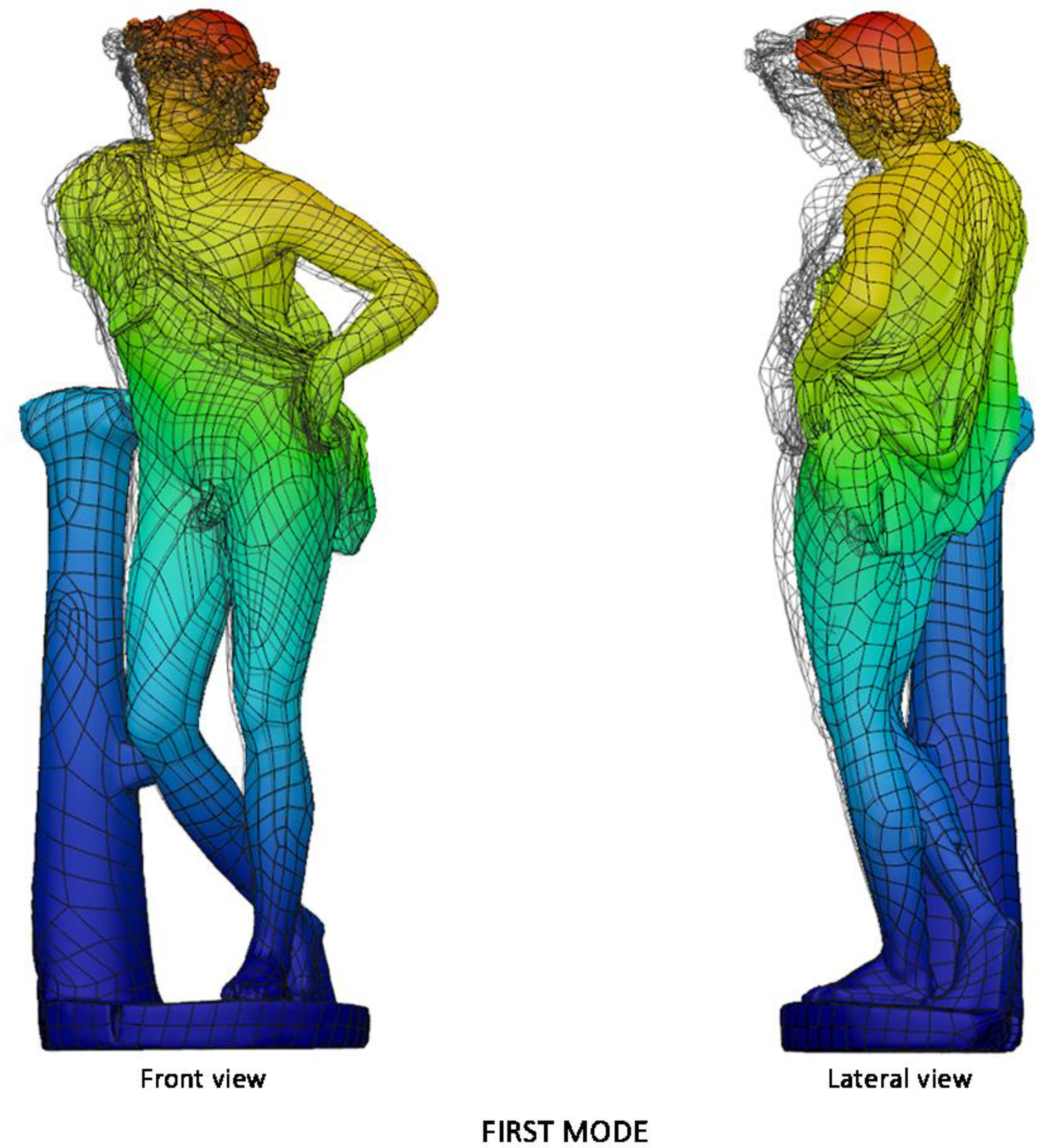 Sensors 21 05956 g020a 550